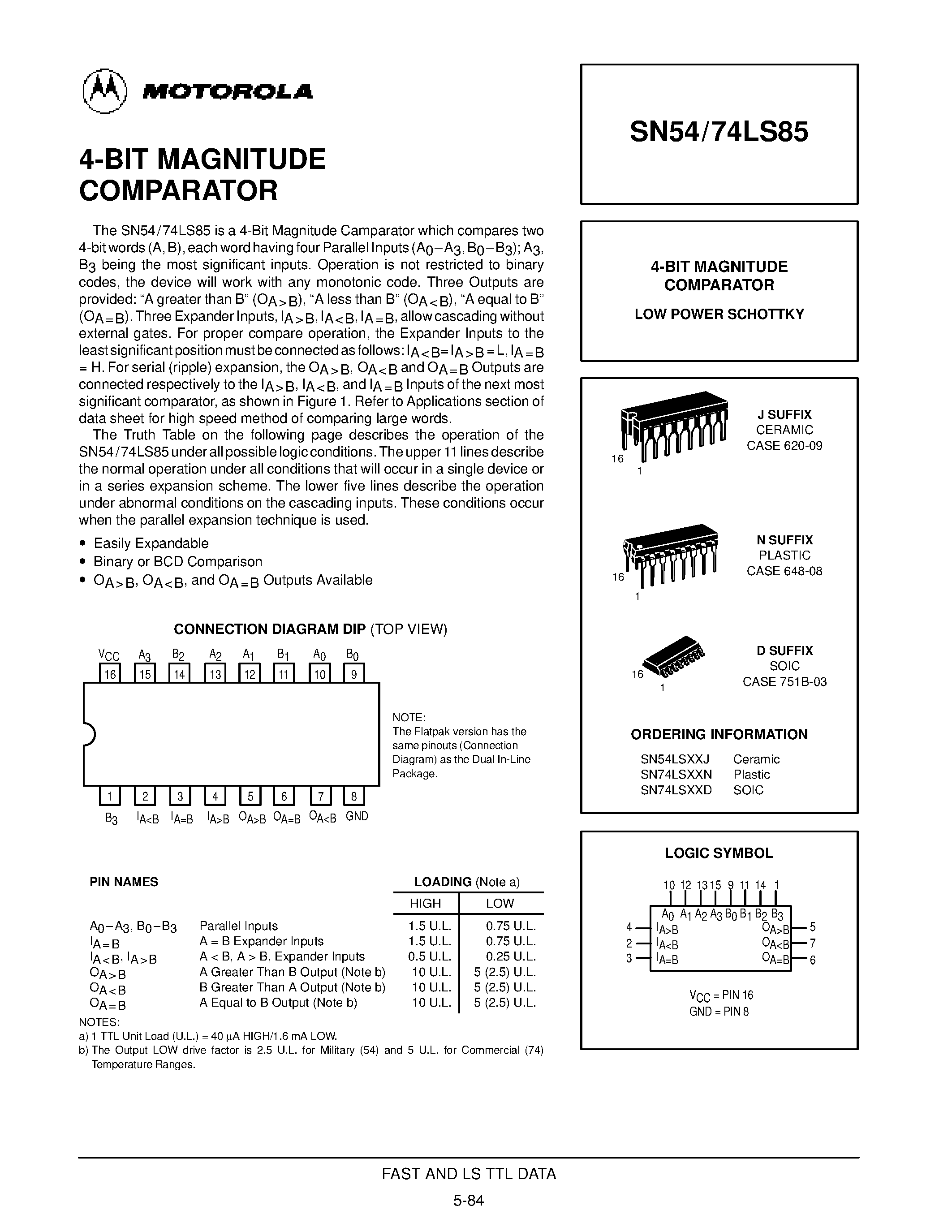 Datasheet SN54LS85 - 4-BIT MAGNITUDE COMPARATOR page 1
