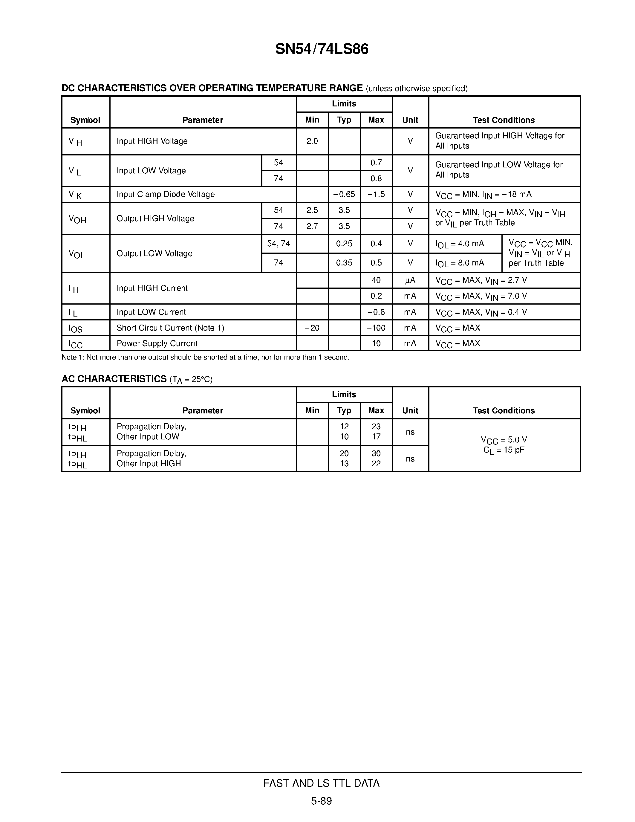 Datasheet SN54LS86J page 2 Datasheet SN54LS86J - QUAD 2-INPUT EXCLUSIVE OR GATE page 2
