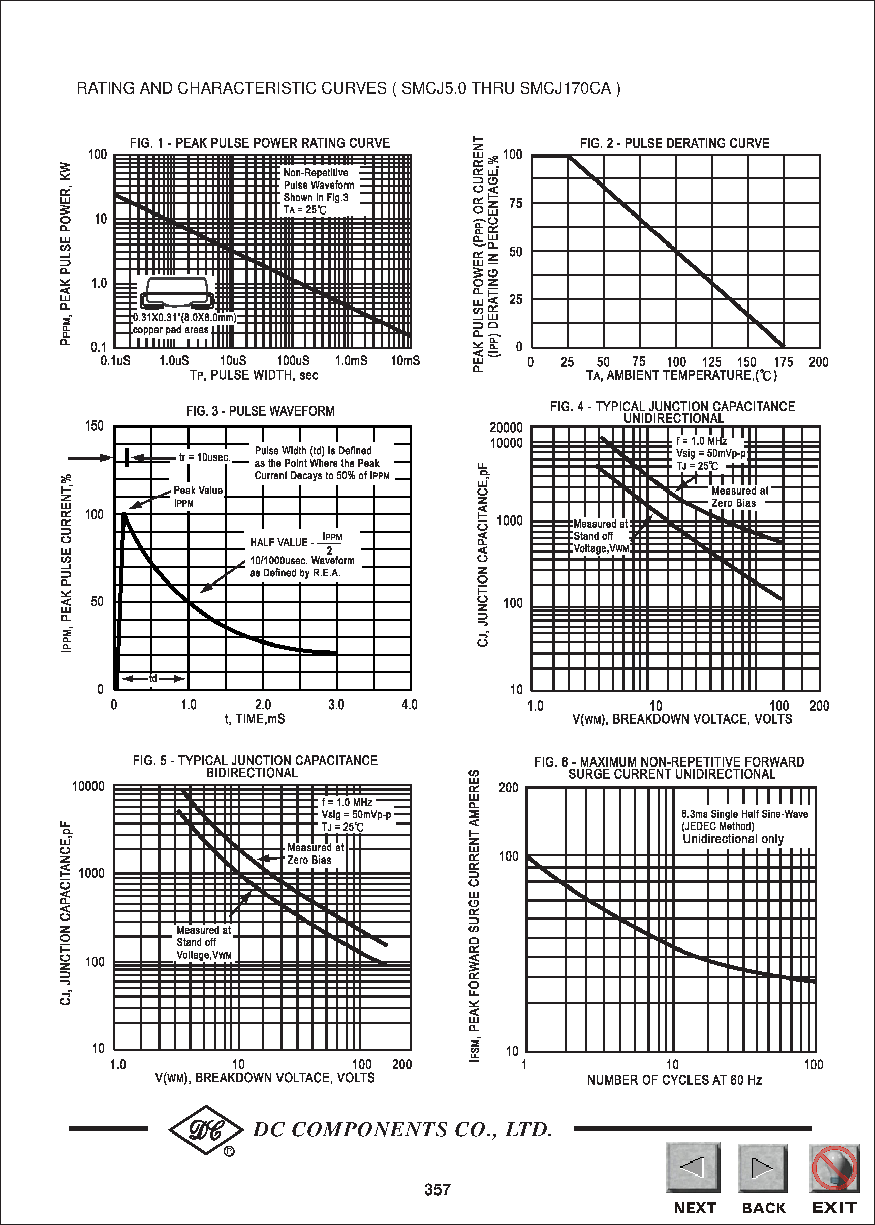 Datasheet SMCJ6.5 (dc) - TECHNICAL SPECIFICATIONS OF SURFACE MOUNT TRANSIENT VOLTAGE SUPPRESSOR page 2