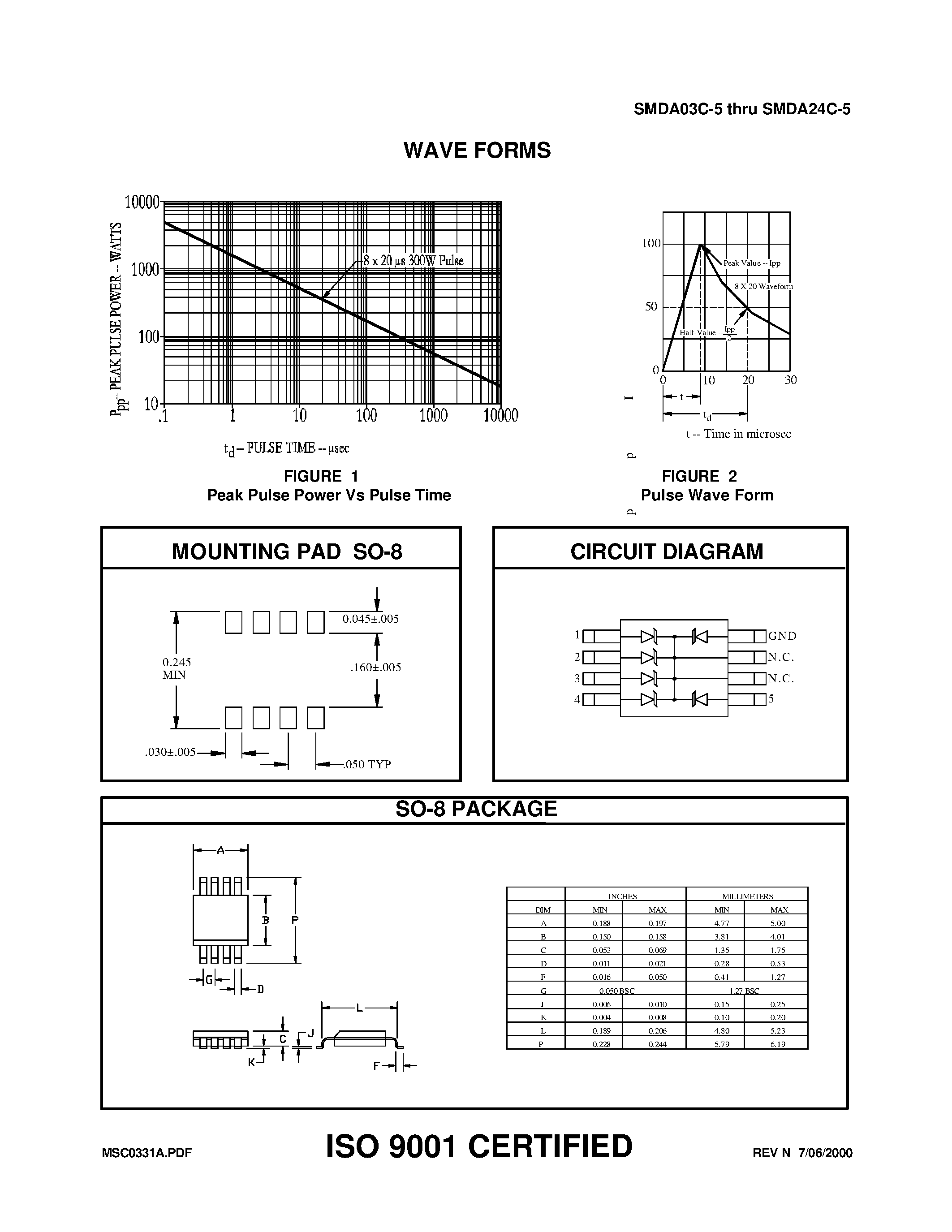 Datasheet SMDA03C-5 - TVSarray Series page 2
