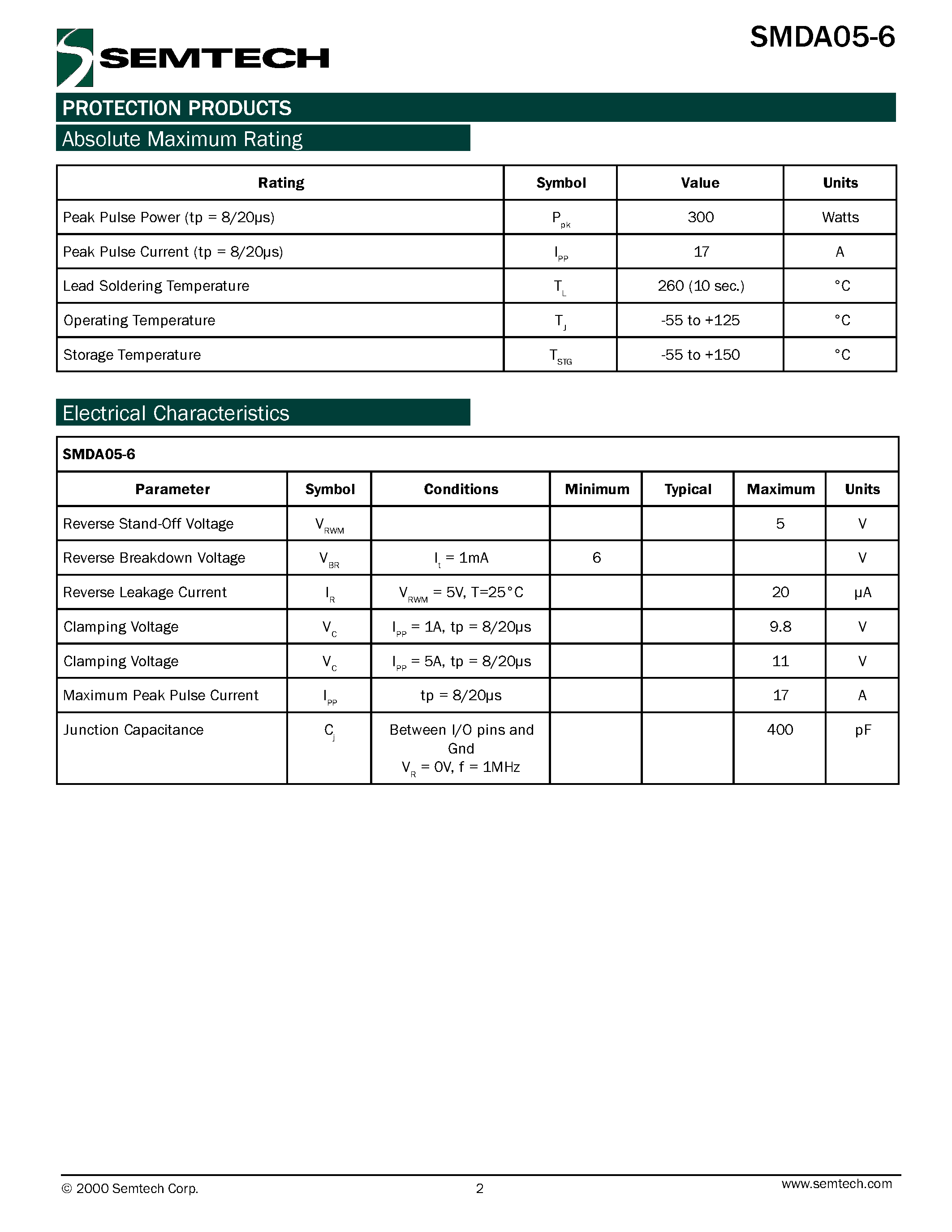 Datasheet SMDA05-6 page 2 Datasheet SMDA05-6 - Unidirectional TVS Array for Protection of Six Lines page 2