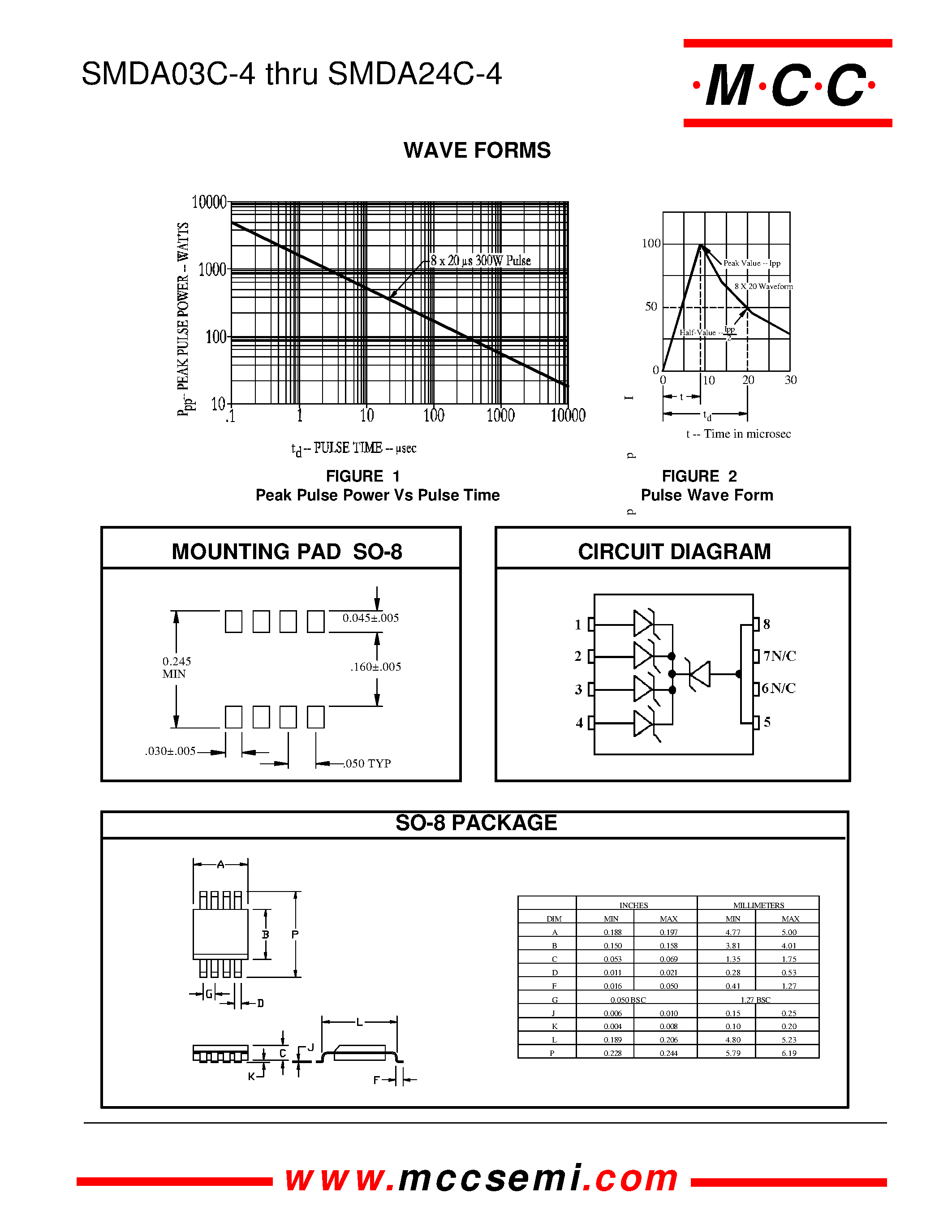 Datasheet SMDA05C-4 - TRANSIENT VOLTAGE SUPPRESSOR page 2