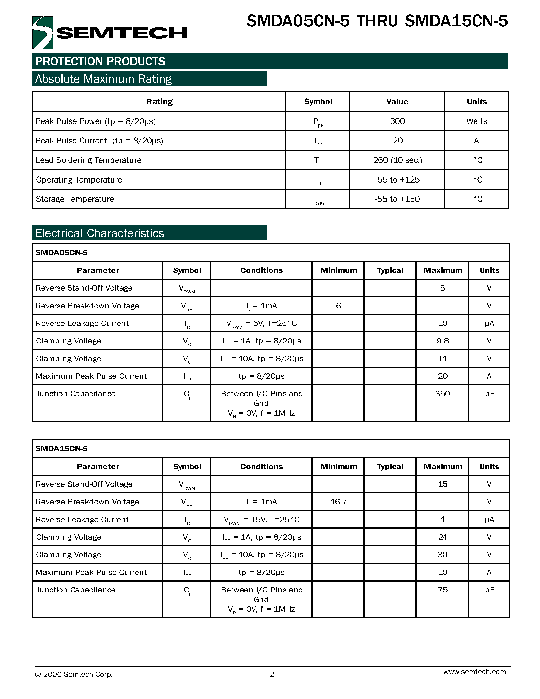 Datasheet SMDA05CN-5 - Bidirectional TVS Array for Protection of Five Lines page 2