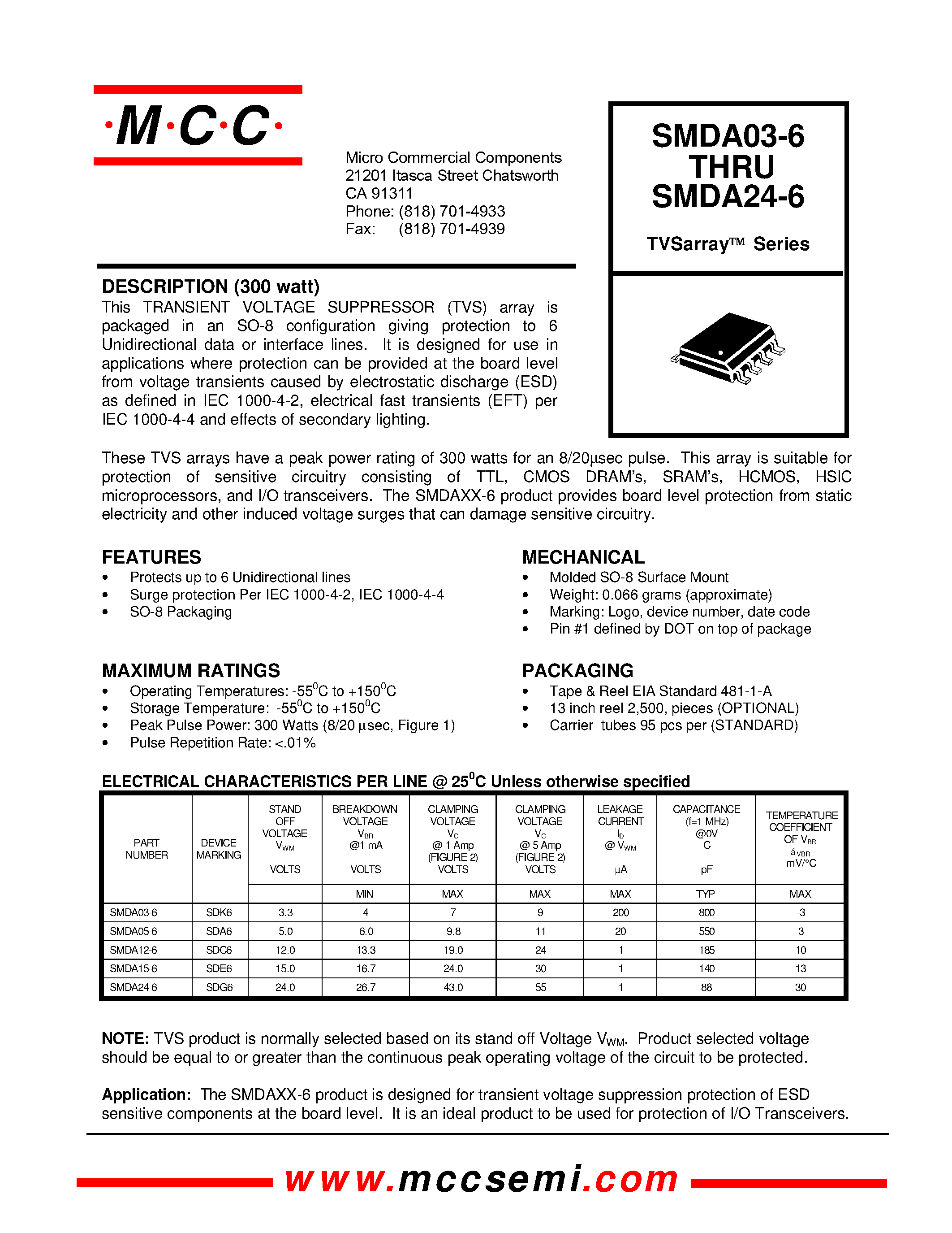 Datasheet SMDA12-6 page 1 Datasheet SMDA12-6 - TVSarray Series page 1