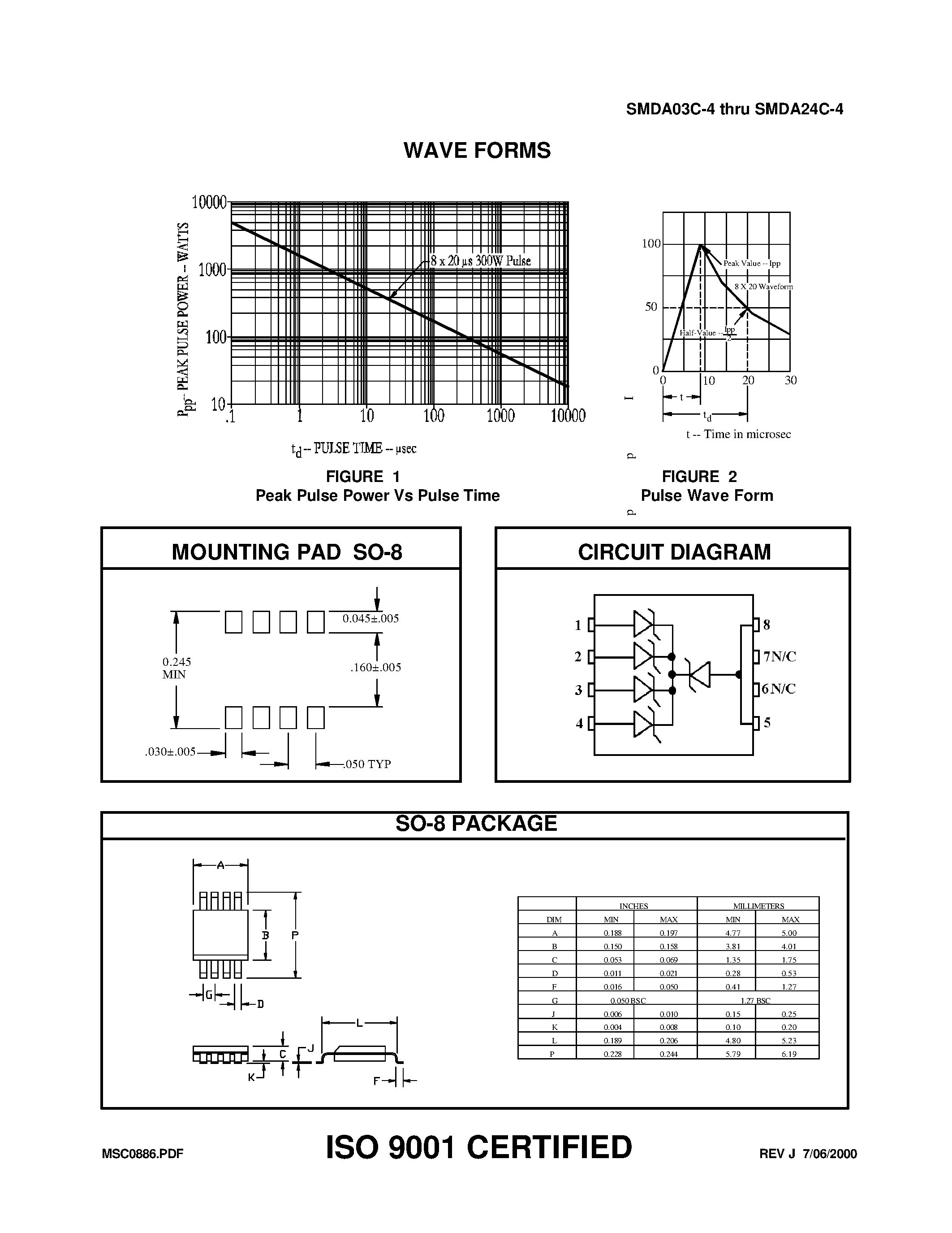 Datasheet SMDA12C-4 - TVSarray Series page 2