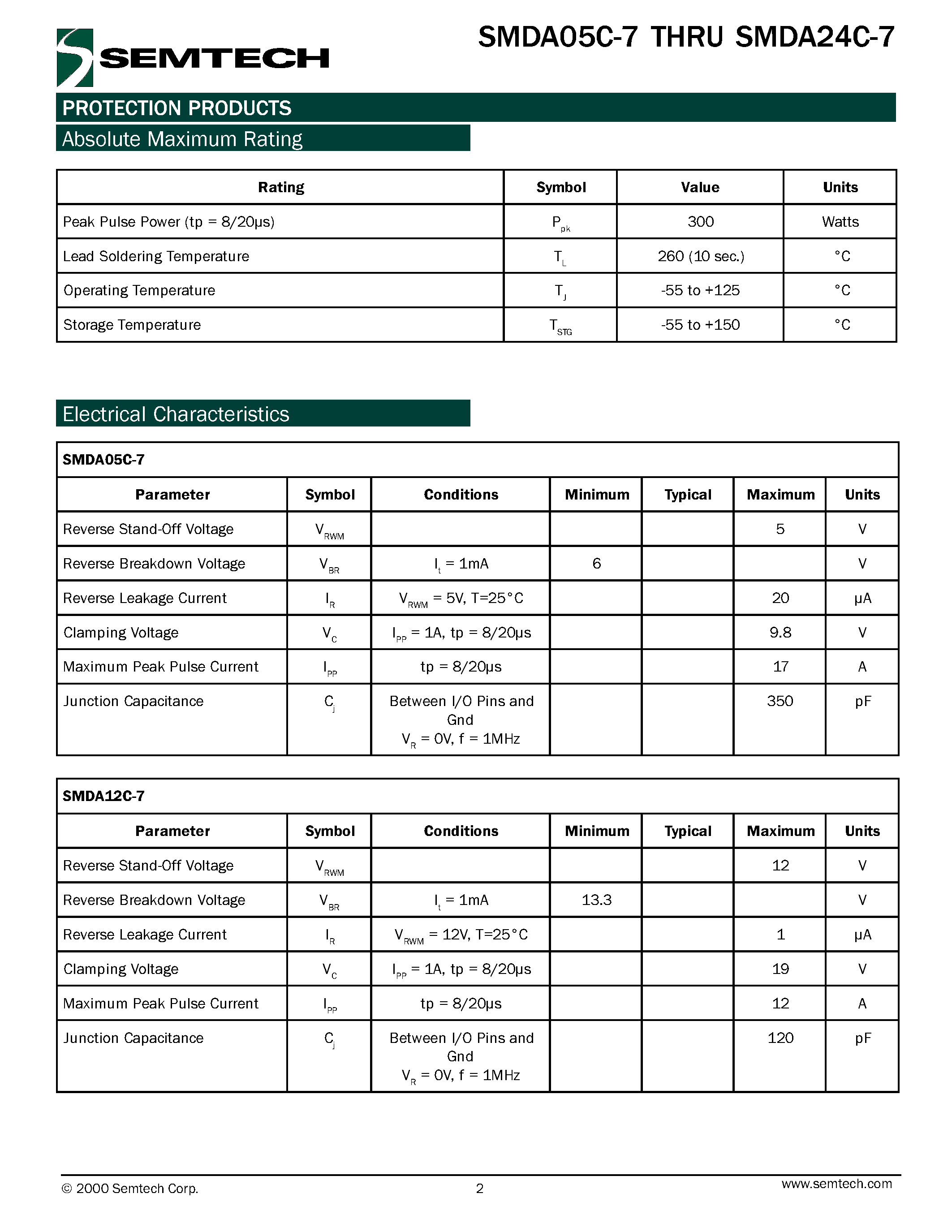 Datasheet SMDA12C-7 - Bidirectional TVS Array for Protection of Seven Lines page 2