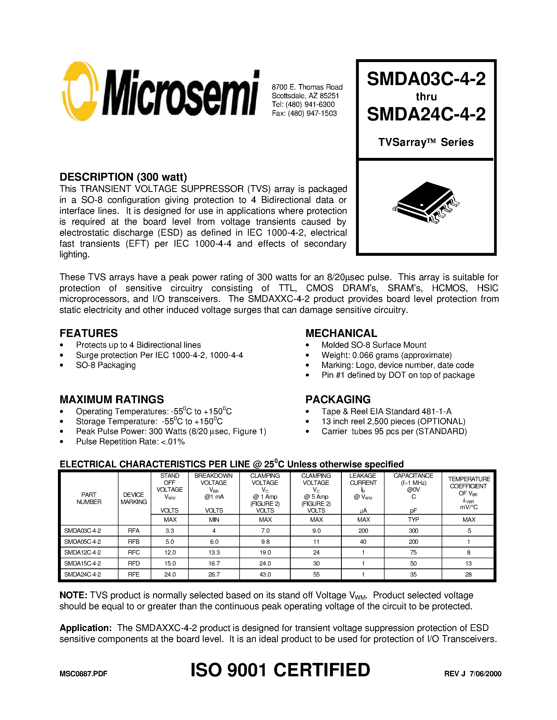 Datasheet SMDA24C-4-2 - TVSarray Series page 1