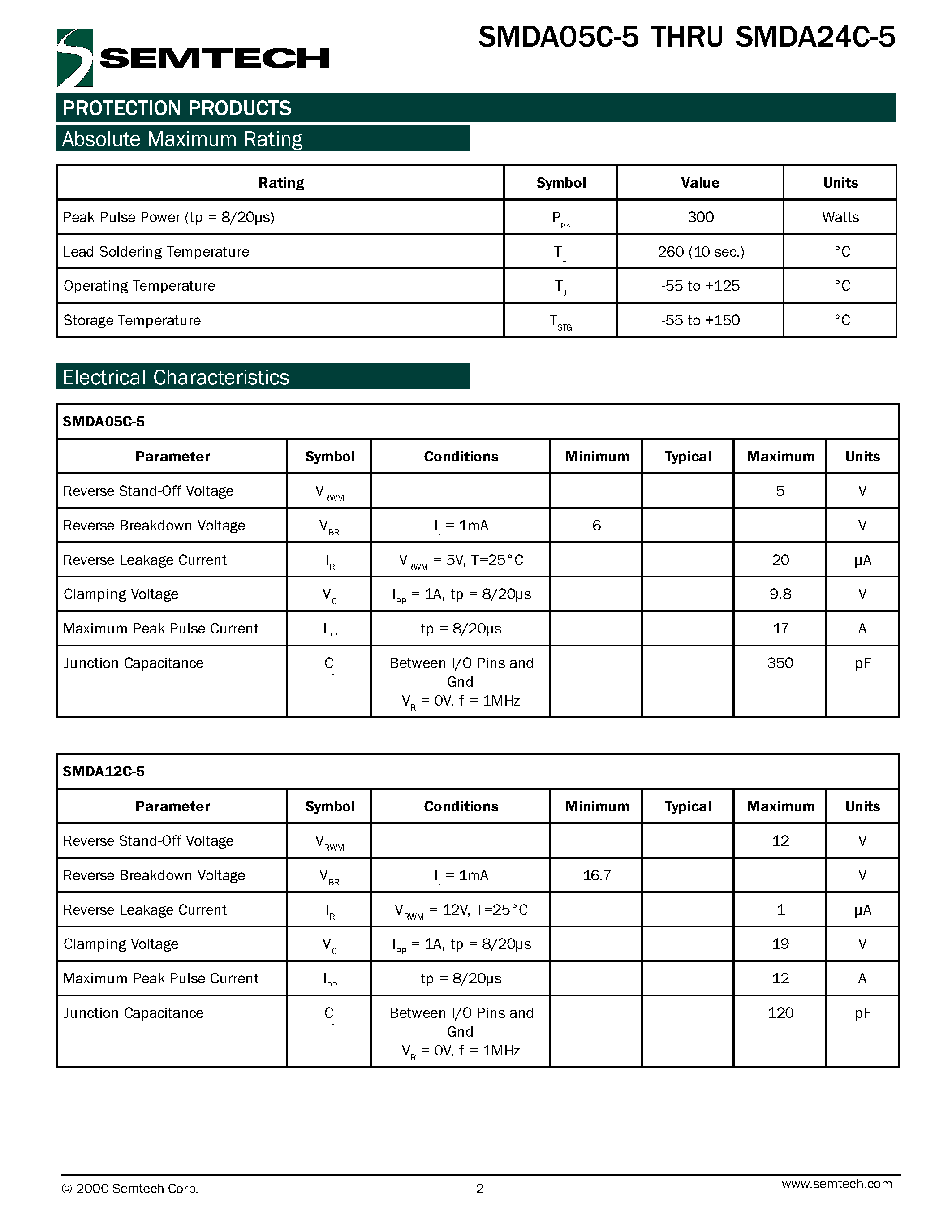 Datasheet SMDA24C-5 - Bidirectional TVS Array for Protection of Five Lines page 2
