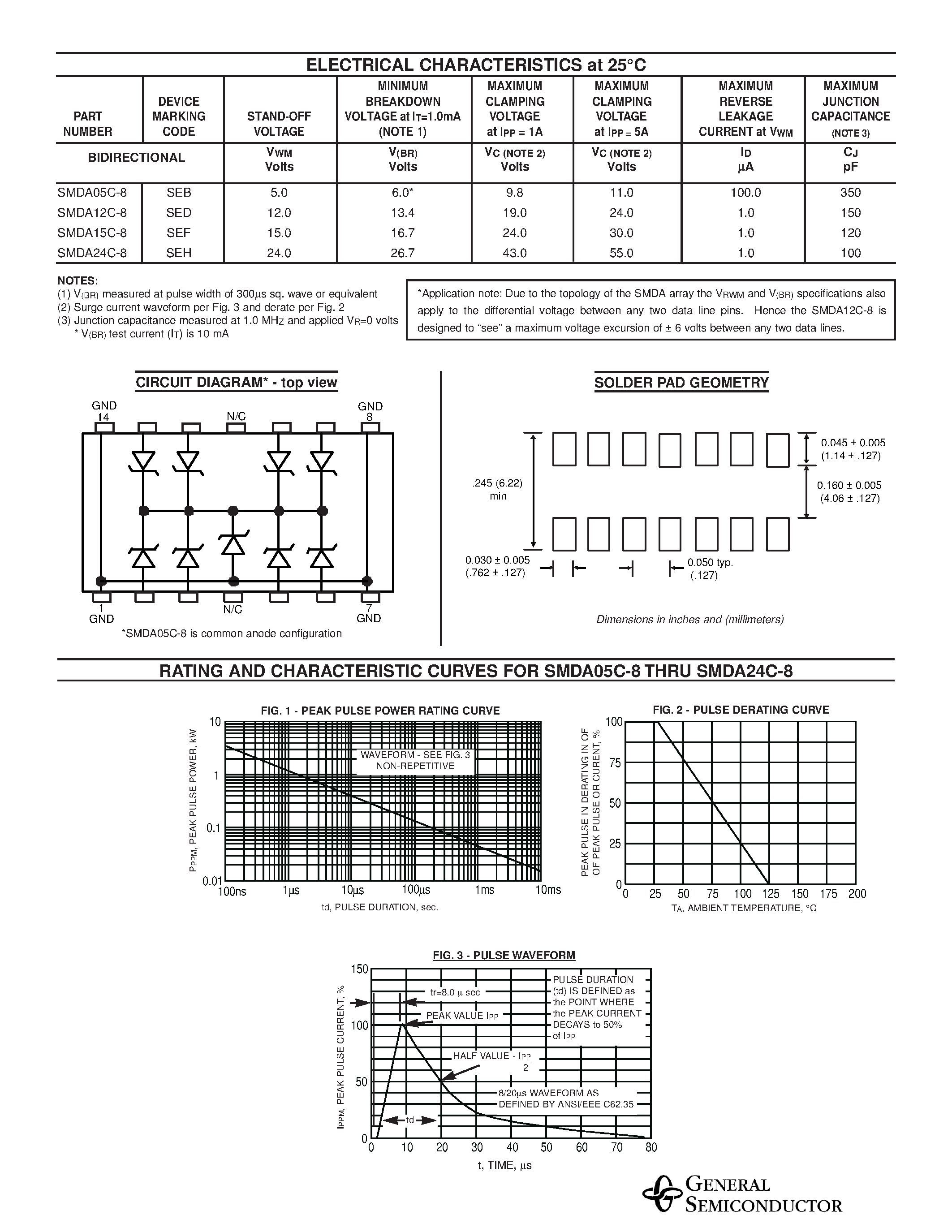 Datasheet SMDA24C-8 page 2 Datasheet SMDA24C-8 - SURFACE MOUNT DIODE ARRAY TRANSIENT VOLTAGE SUPPRESSOR page 2