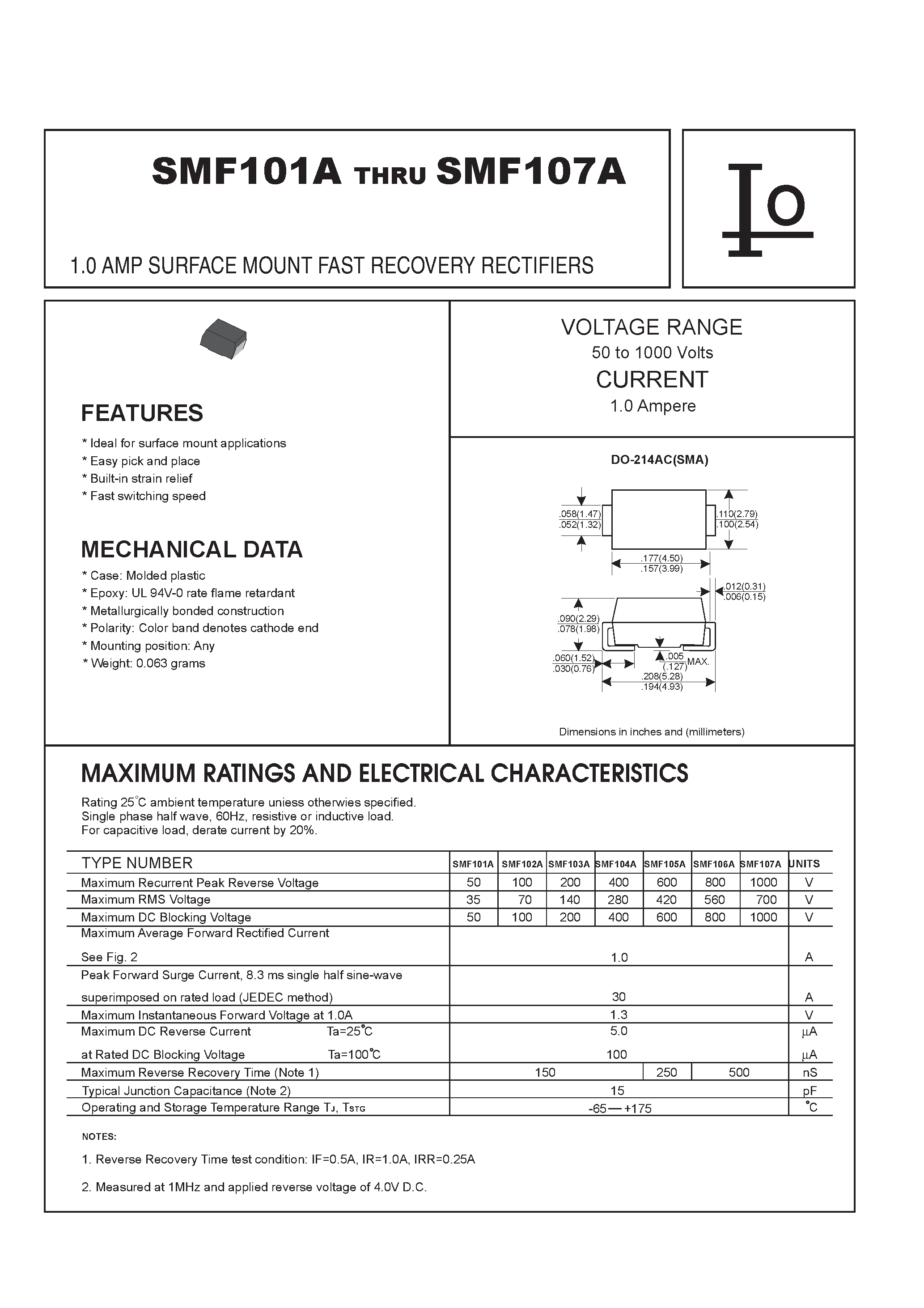 Datasheet SMF103A - 1.0 AMP SURFACE MOUNT FAST RECOVERY RECTIFIERS page 1