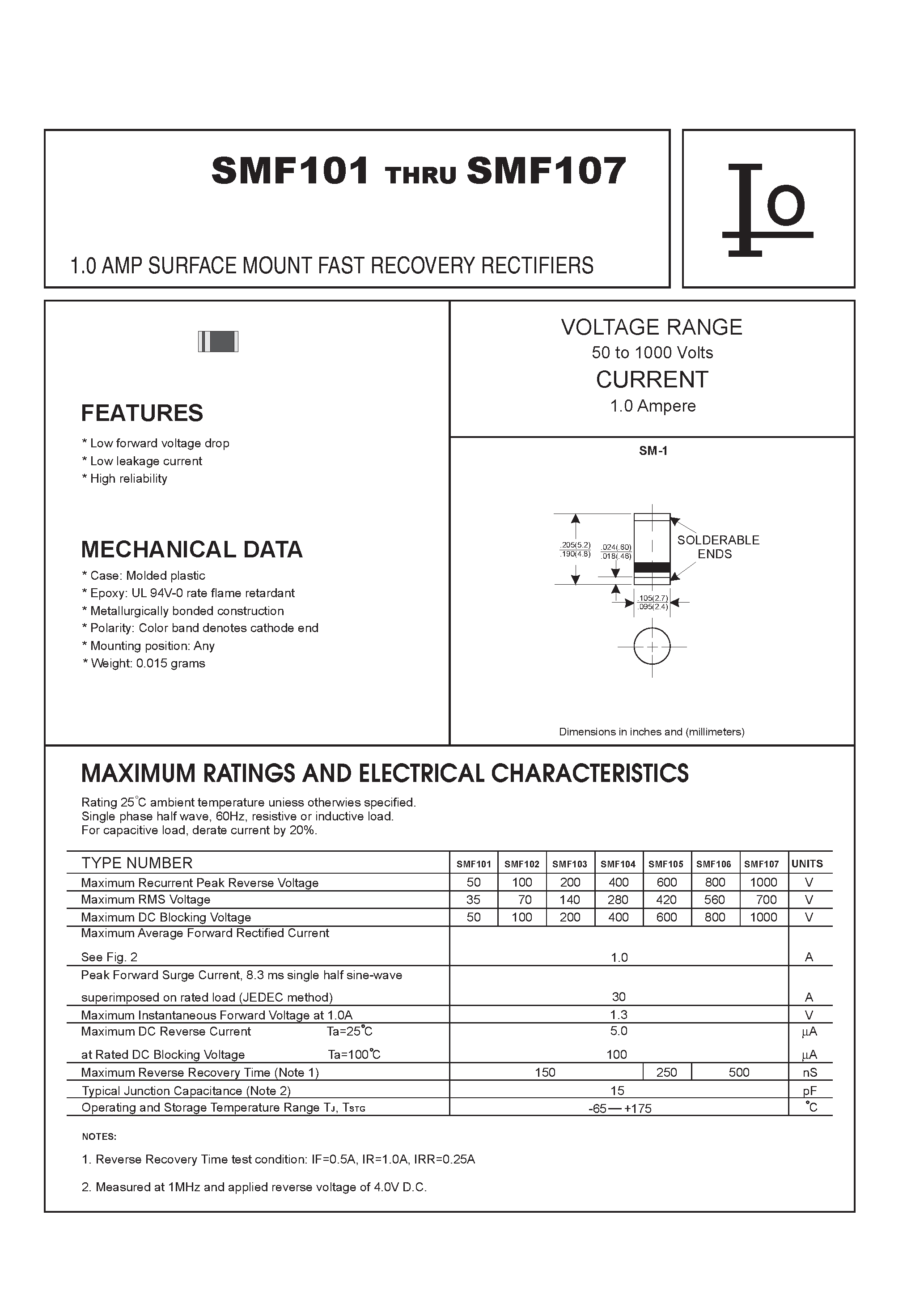 Datasheet SMF105 - 1.0 AMP SURFACE MOUNT FAST RECOVERY RECTIFIERS page 1