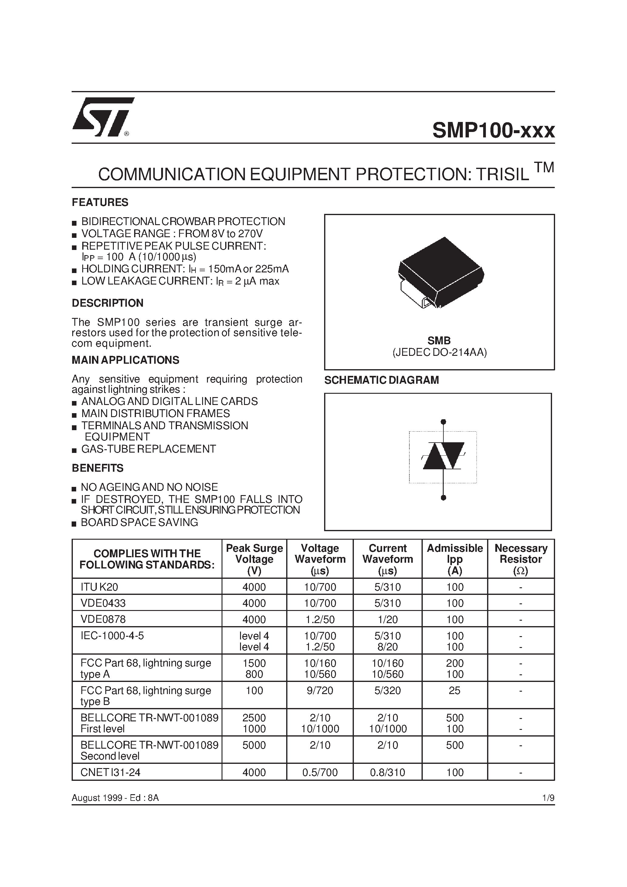 Даташит SMP100-140H225 - COMMUNICATION EQUIPMENT PROTECTION: TRISIL TM страница 1