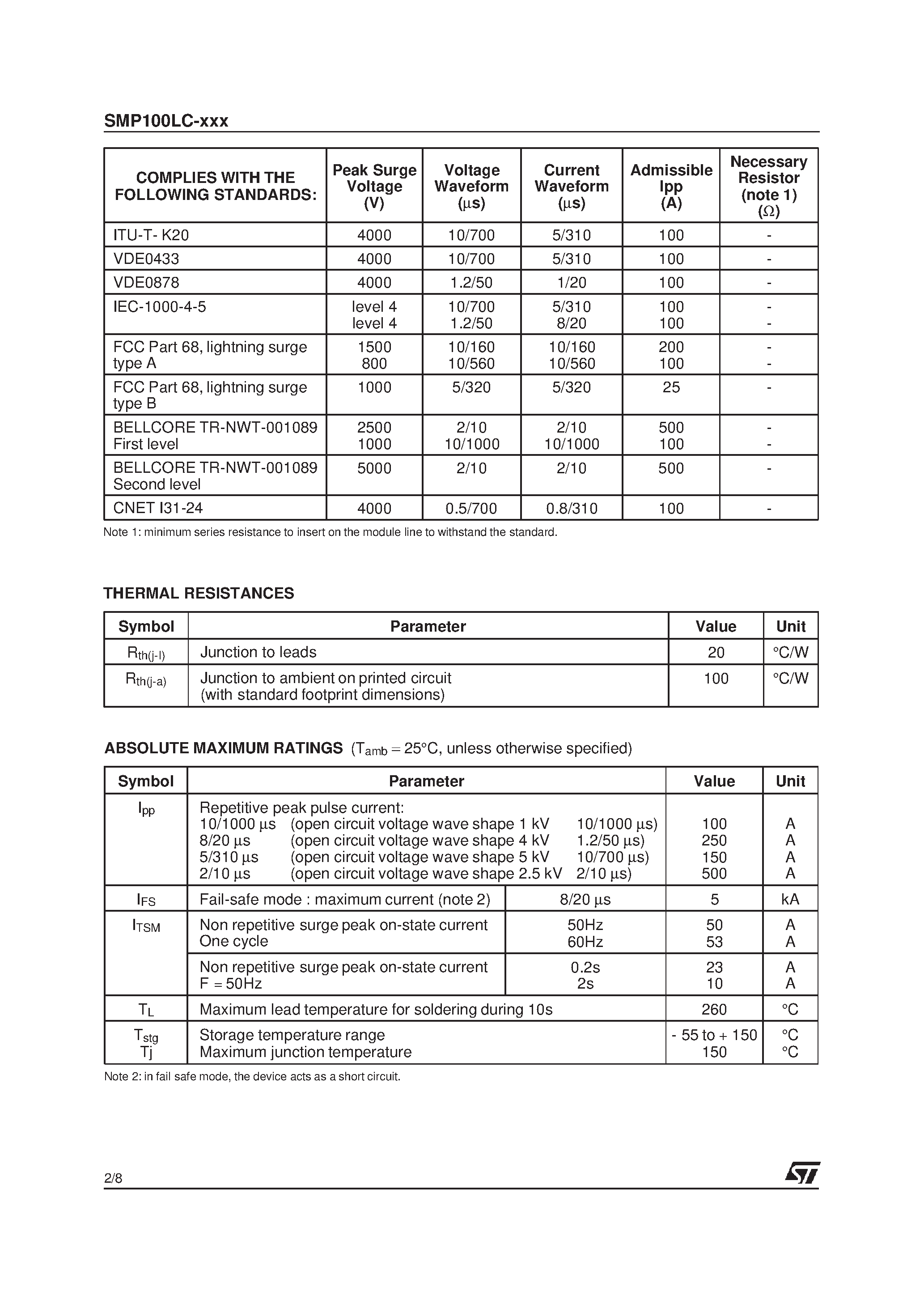 Datasheet SMP100LC-200 - TELECOM EQUIPMENT PROTECTION: TRISIL page 2