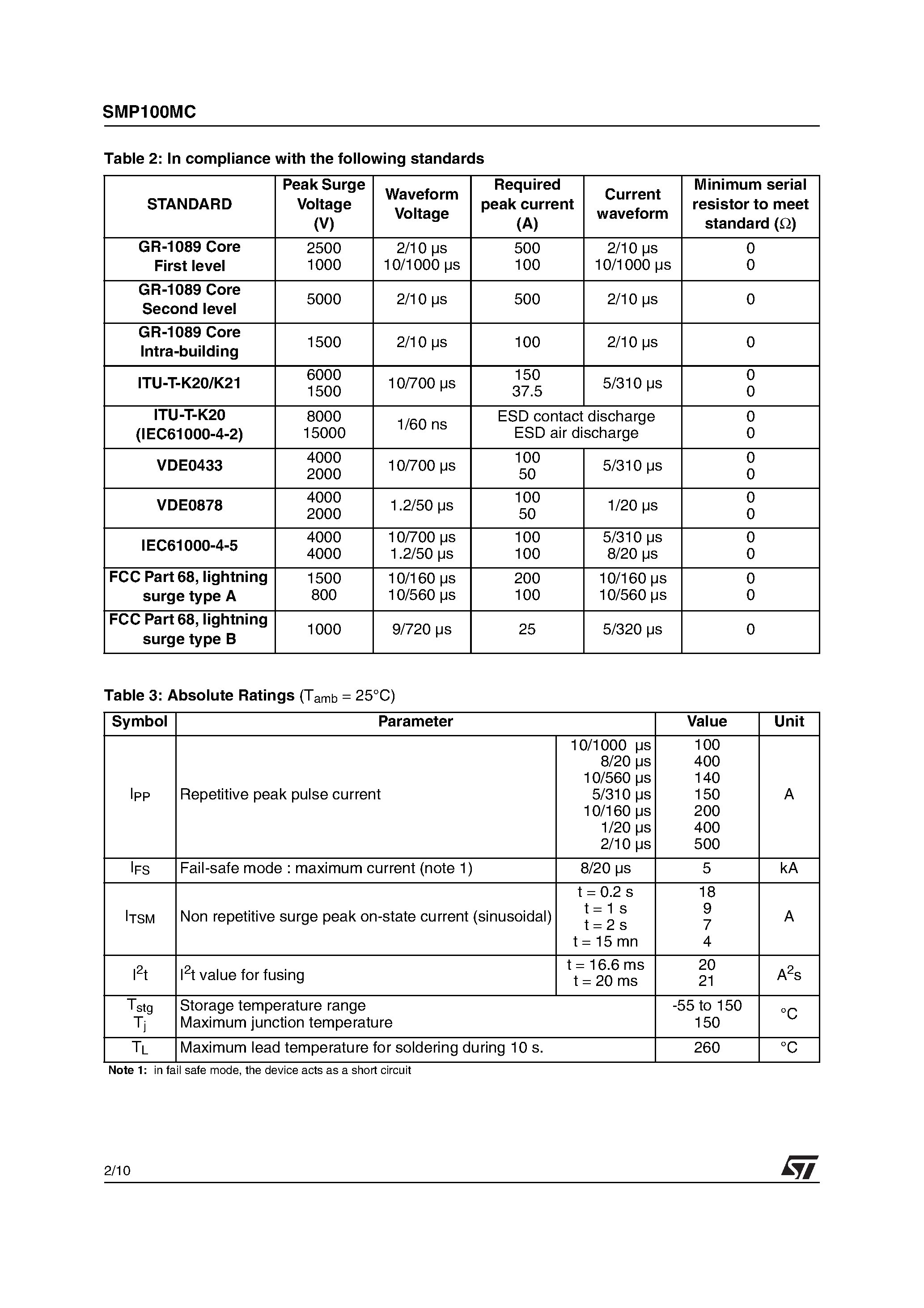 Datasheet SMP100MC-120 - TRISIL FOR TELECOM EQUIPMENT PROTECTION page 2