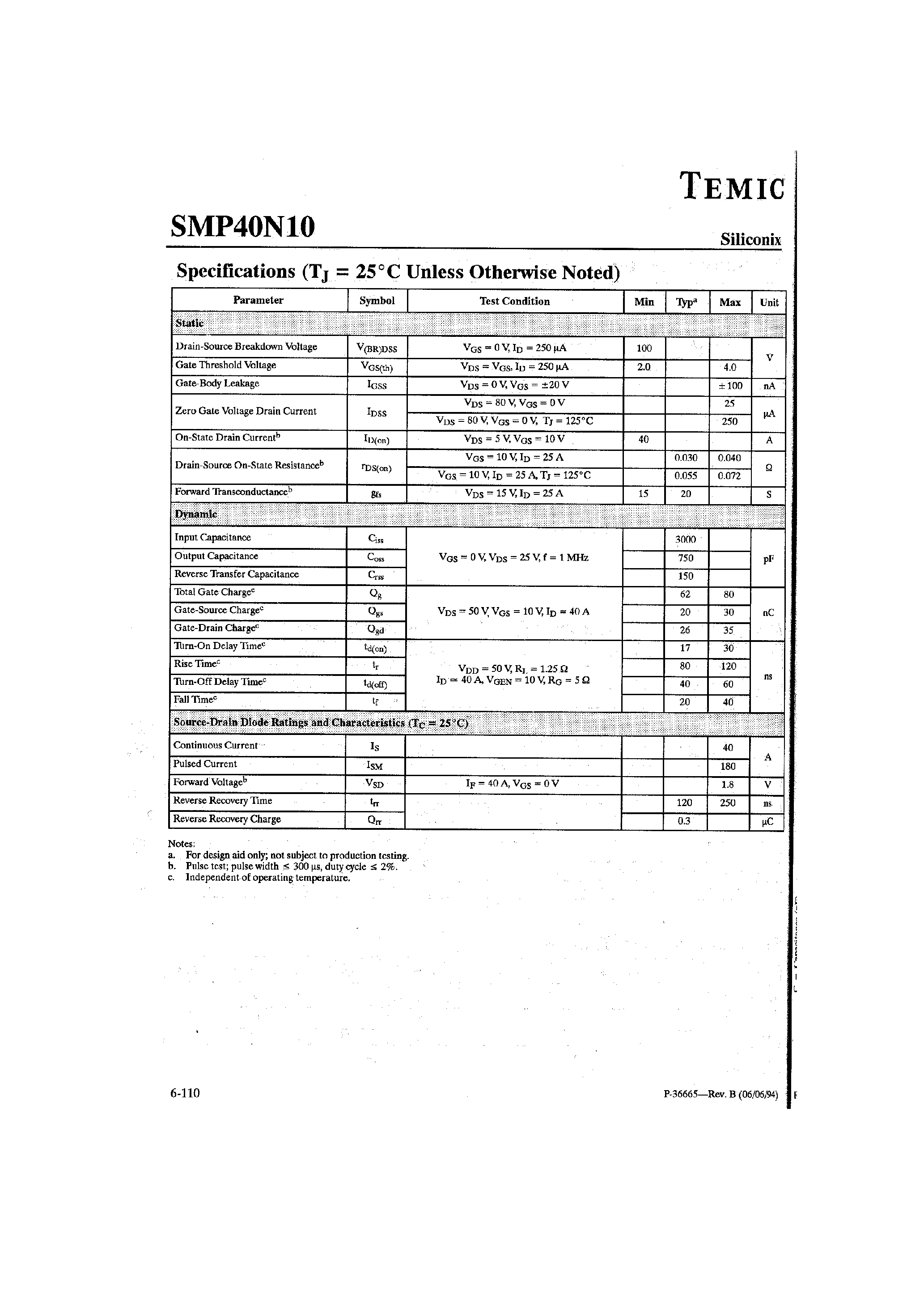 Datasheet SMP40N10 - N-Channel Enhancement-Mode Transistor page 2