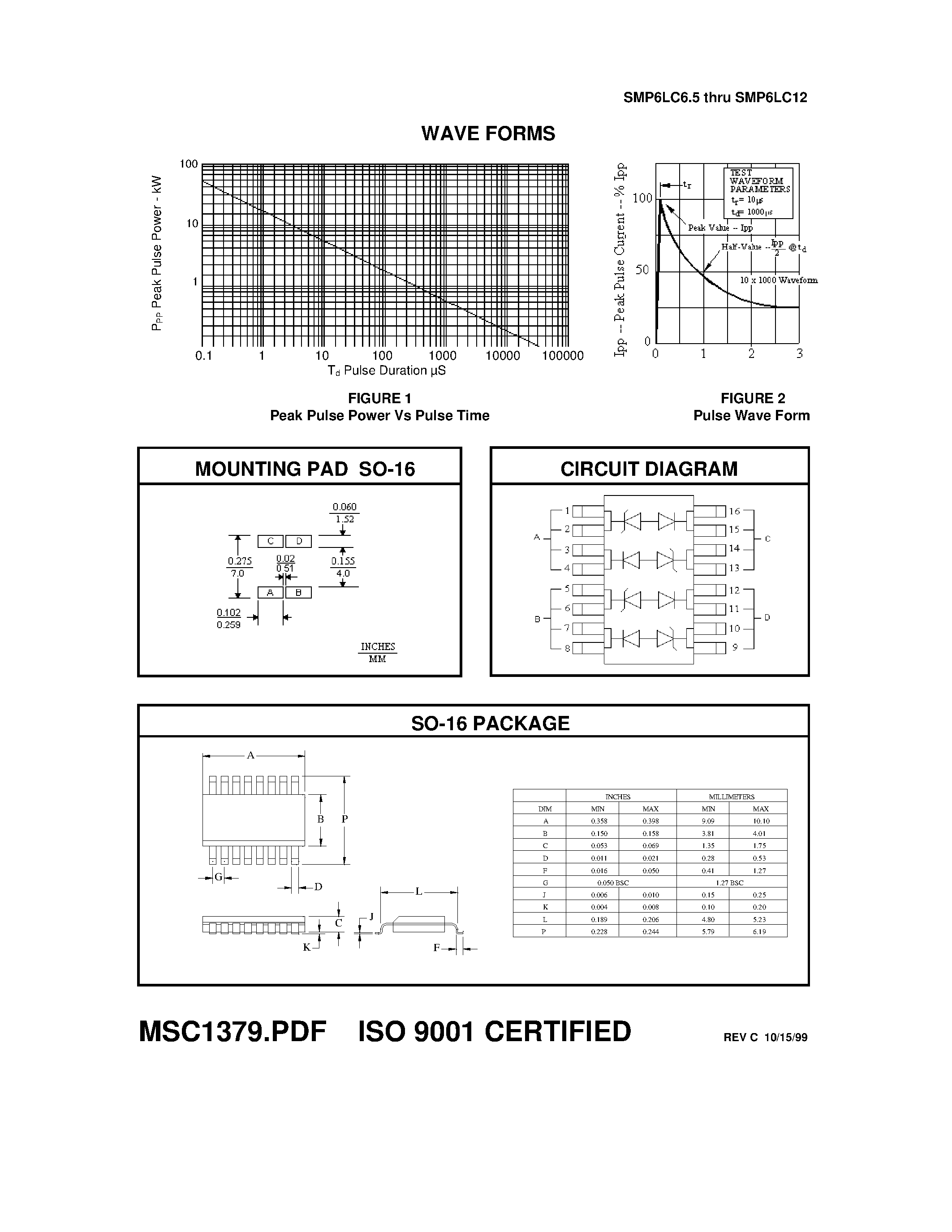 Datasheet SMP6LC50 - TVSarray Series page 2