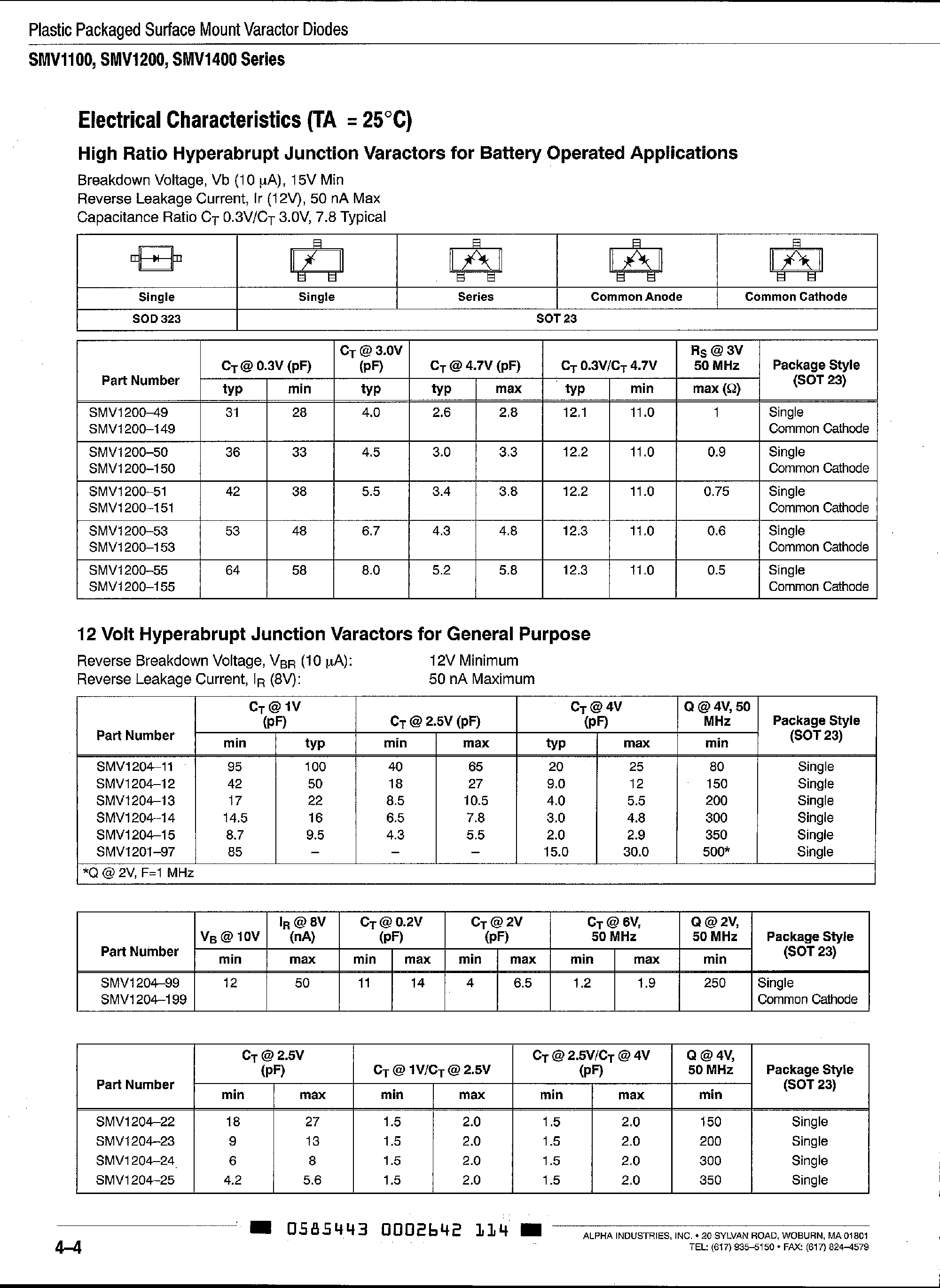 Даташит на микросхему SMV1400-110 страница 2 Даташит SMV1400-110 - Plastic Packaged Surface Mount Varactor Diodes страница 2