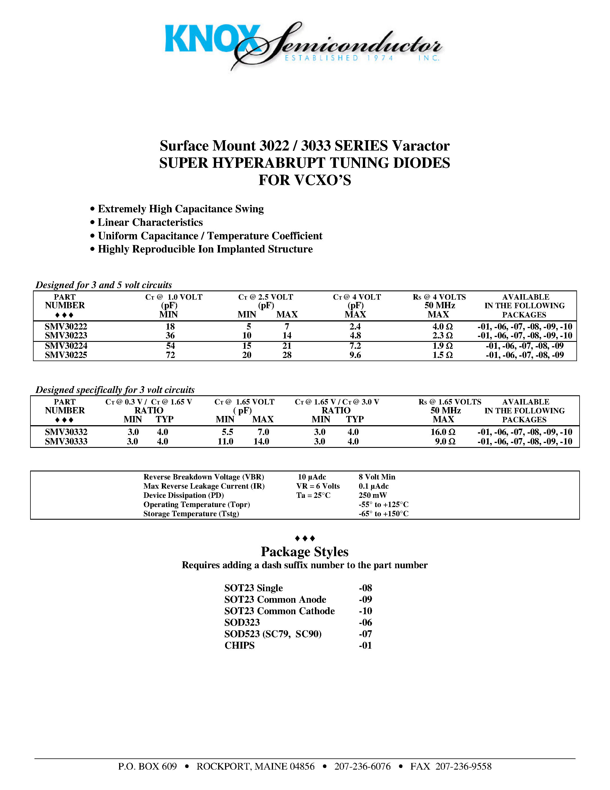 Даташит SMV30333 - Surface Mount 3022 / 3033 SERIES Varactor SUPER HYPERABRUPT TUNING DIODES FOR VCXOS страница 1