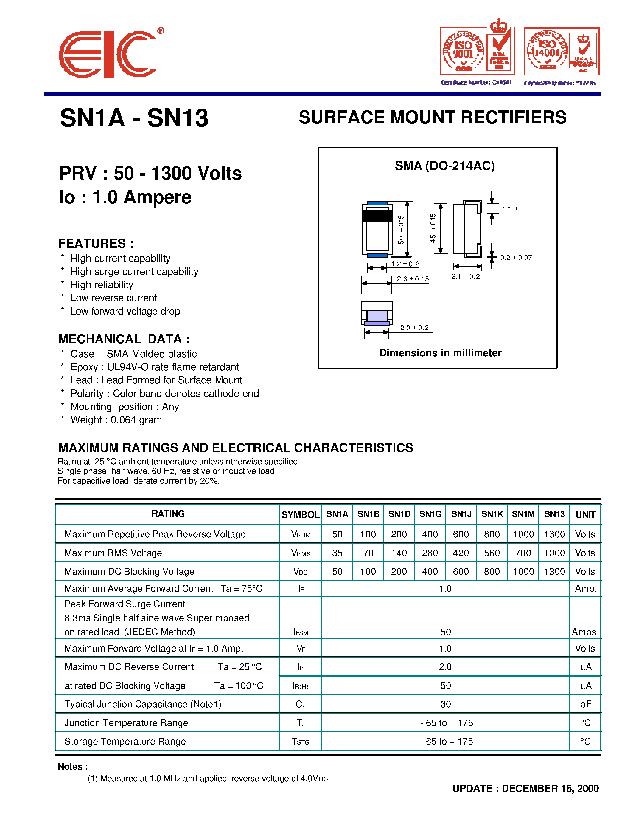 Datasheet SN1G - SURFACE MOUNT RECTIFIERS page 1