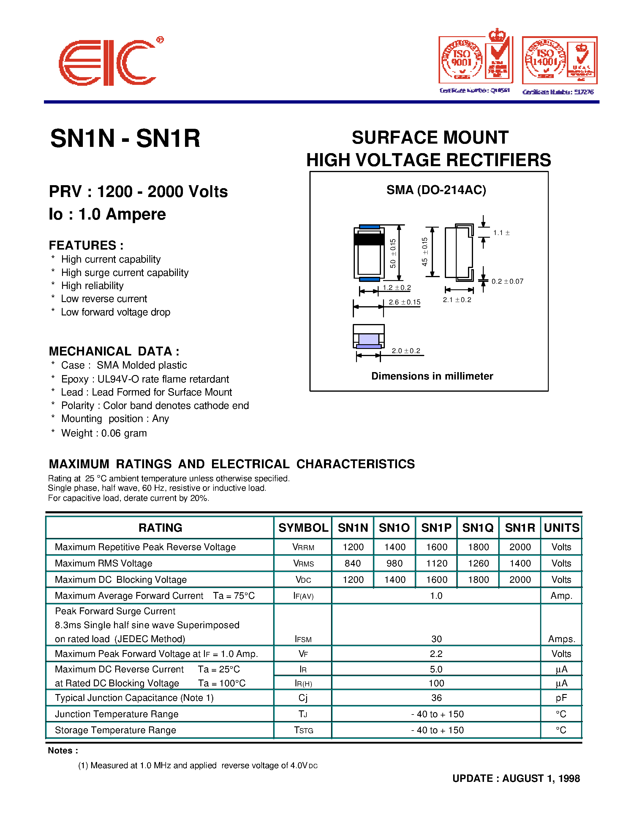 Datasheet SN1Q - SURFACE MOUNT HIGH VOLTAGE RECTIFIERS page 1