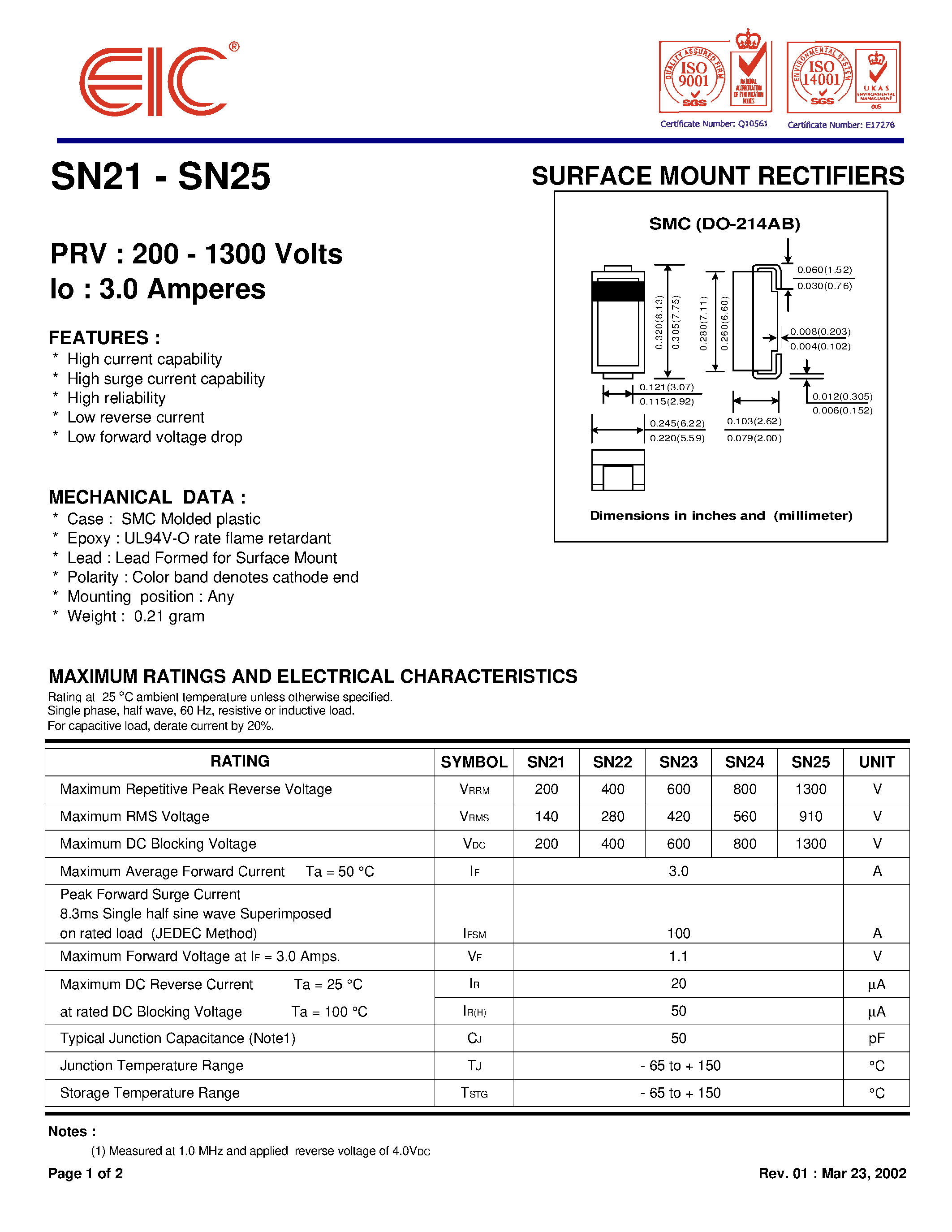 Datasheet SN21 - SURFACE MOUNT RECTIFIERS page 1