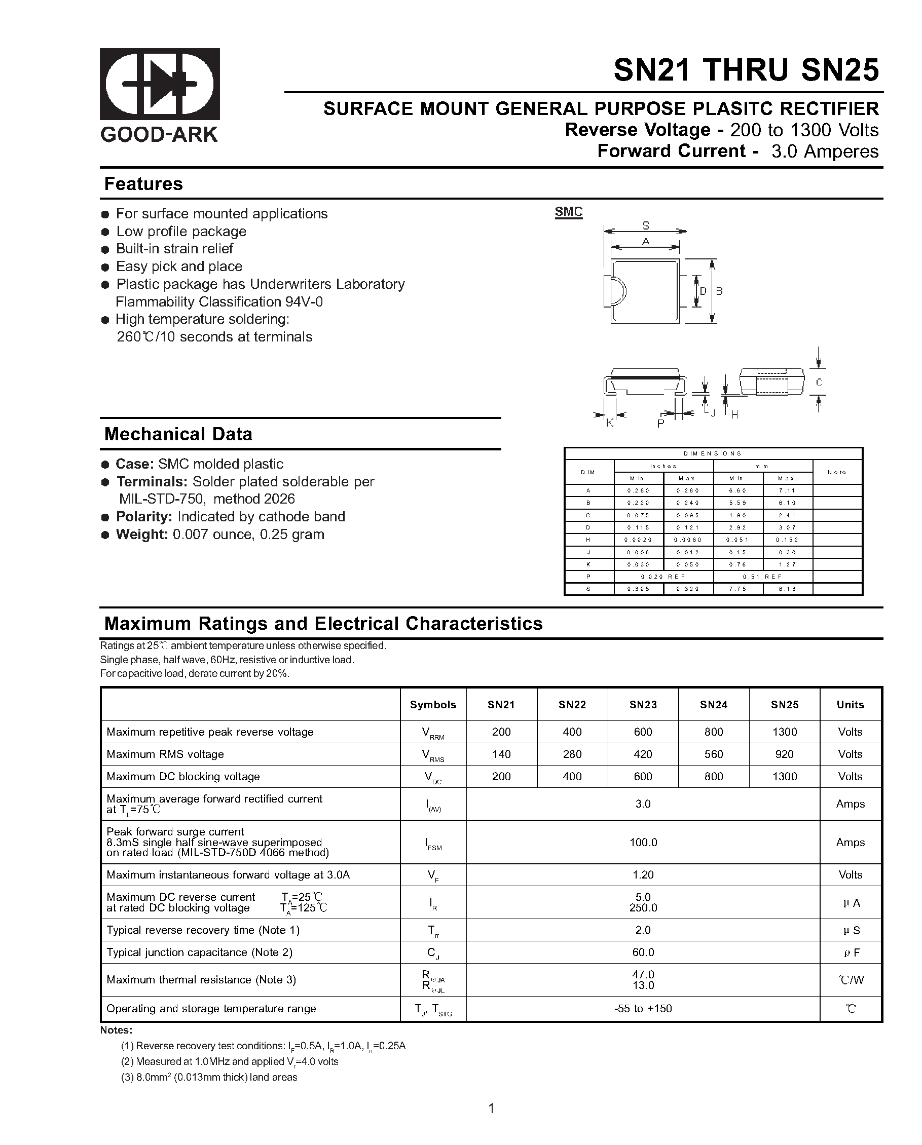Datasheet SN22 page 1 Datasheet SN22 - SURFACE MOUNT GENERAL PURPOSE PLASITC RECTIFIER page 1
