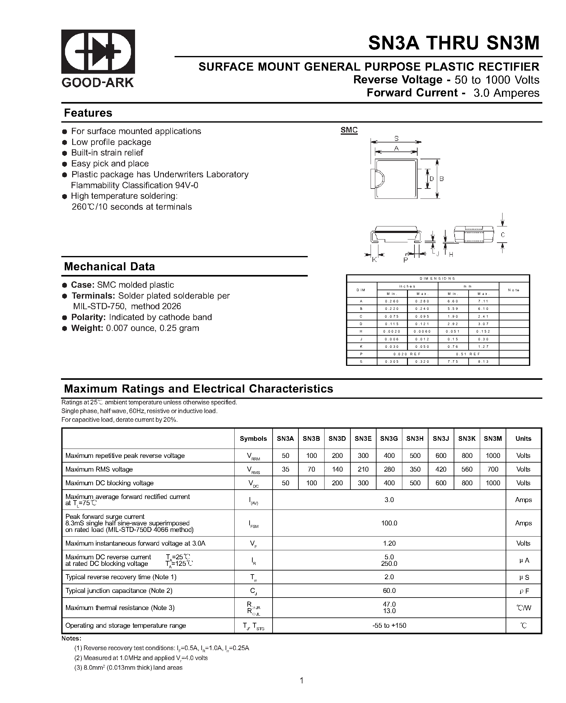 Datasheet SN3H page 1 Datasheet SN3H - SURFACE MOUNT GENERAL PURPOSE PLASTIC RECTIFIER page 1