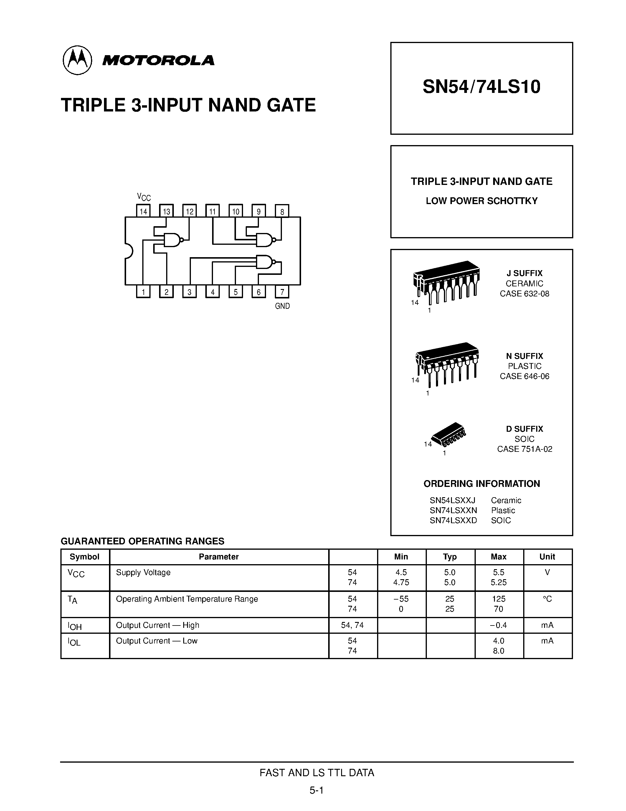 Datasheet SN54-74LS10 - TRIPLE 3-INPUT NAND GATE page 1