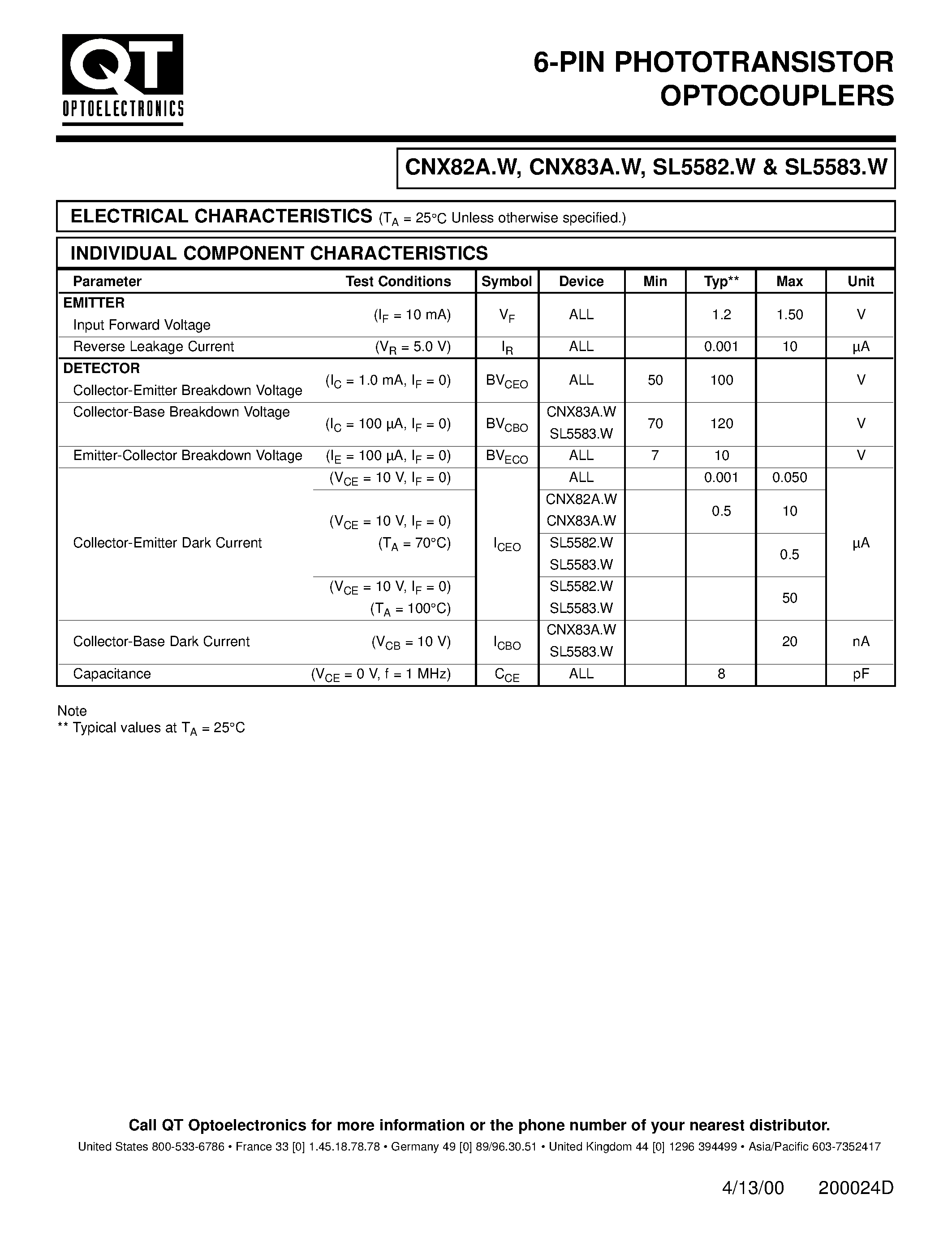 Datasheet SL5583.W - 6-pin phototransistor optocouplers page 2