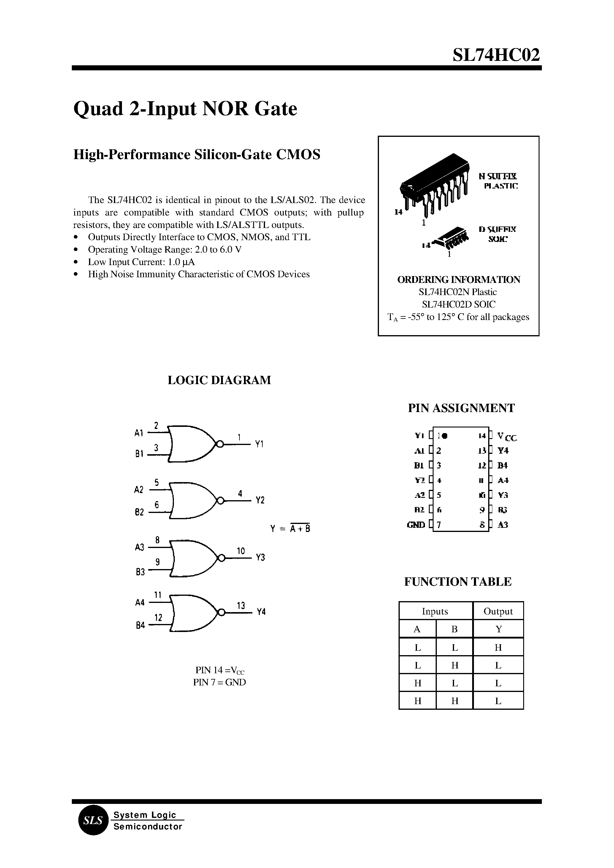 Datasheet SL74HC02D - Quad 2-Input NOR Gate page 1