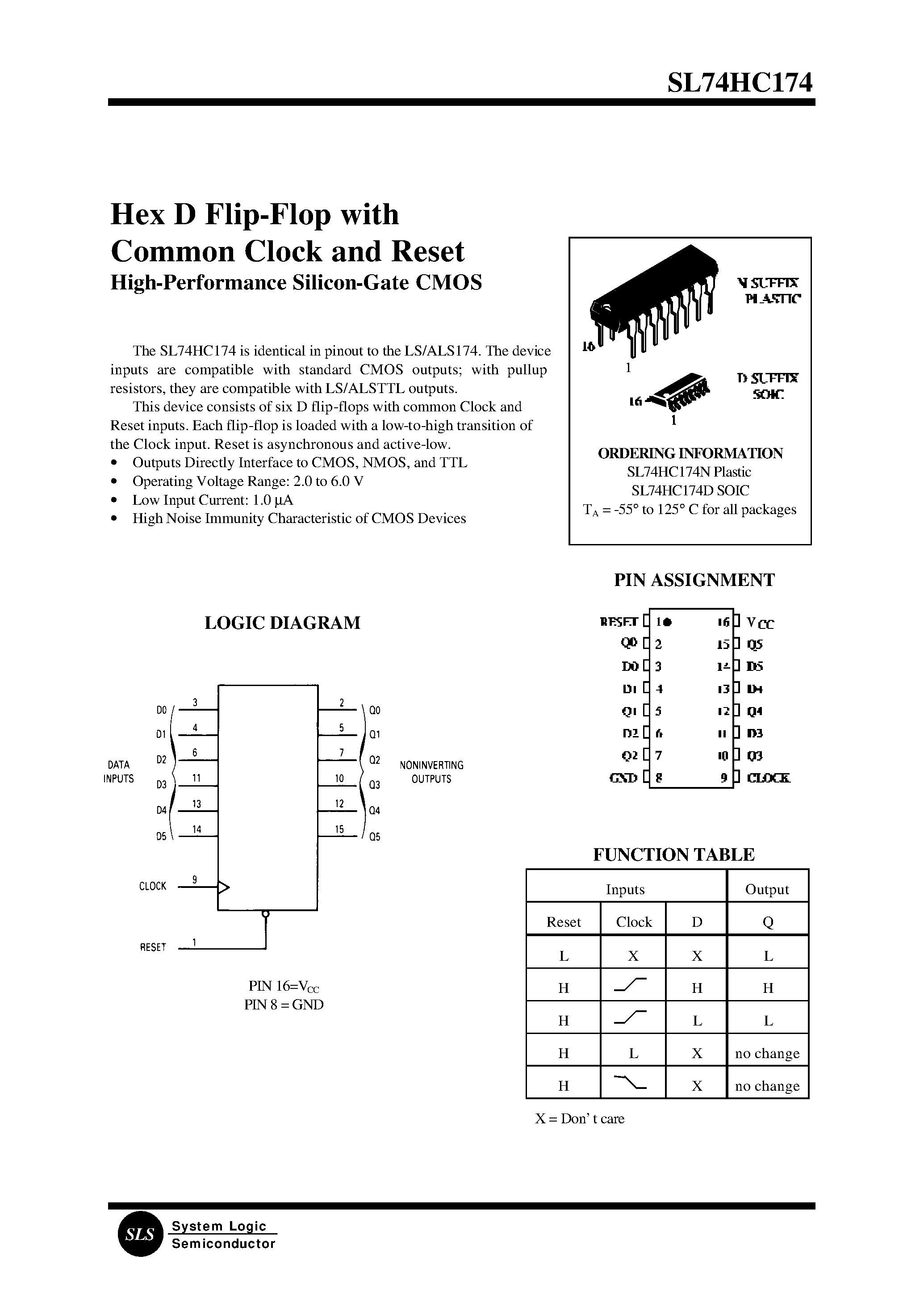 Даташит SL74HC174 - Hex D Flip-Flop with Common Clock and Reset страница 1