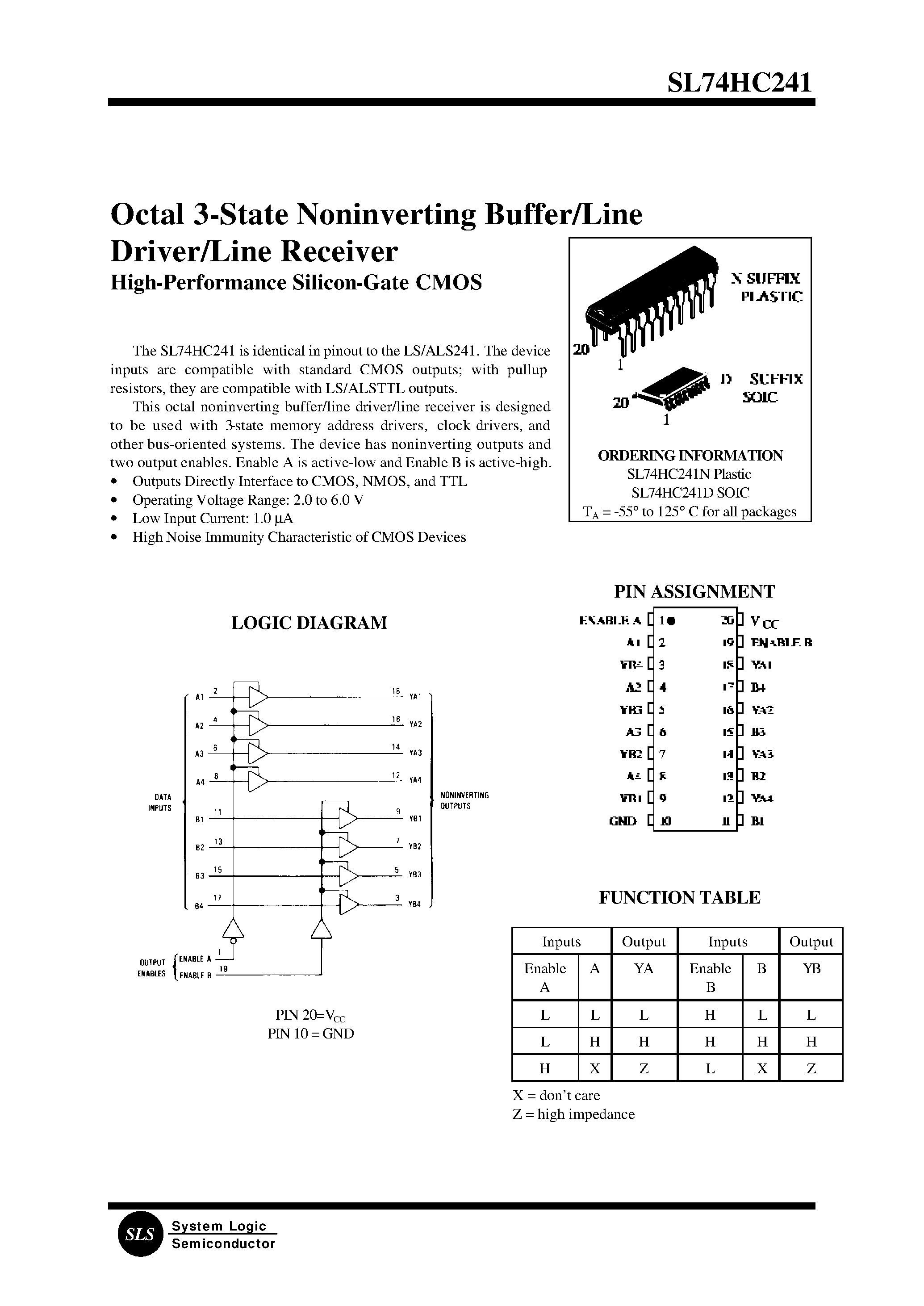 Datasheet SL74HC241 - Octal 3-State Noninverting Buffer/Line Driver/Line Receiver page 1