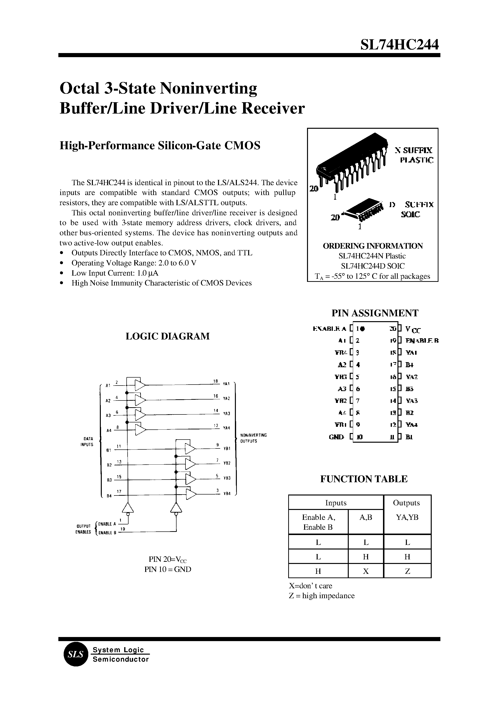 Datasheet SL74HC244D - Octal 3-State Noninverting Buffer/Line Driver/Line Receiver page 1