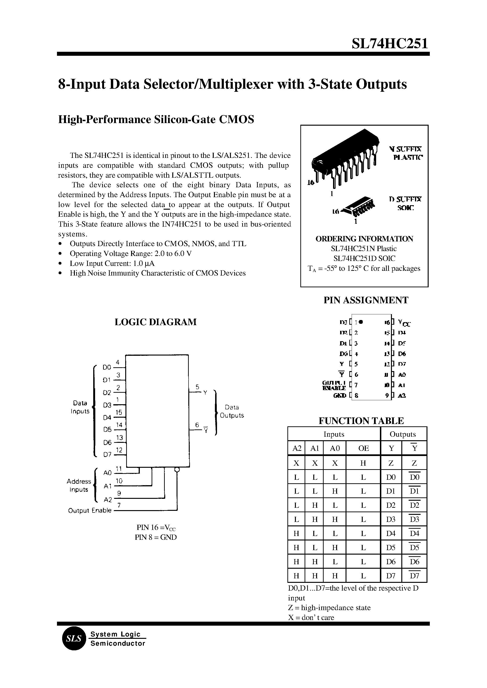Datasheet SL74HC251 - 8-Input Data Selector/Multiplexer with 3-State Outputs page 1