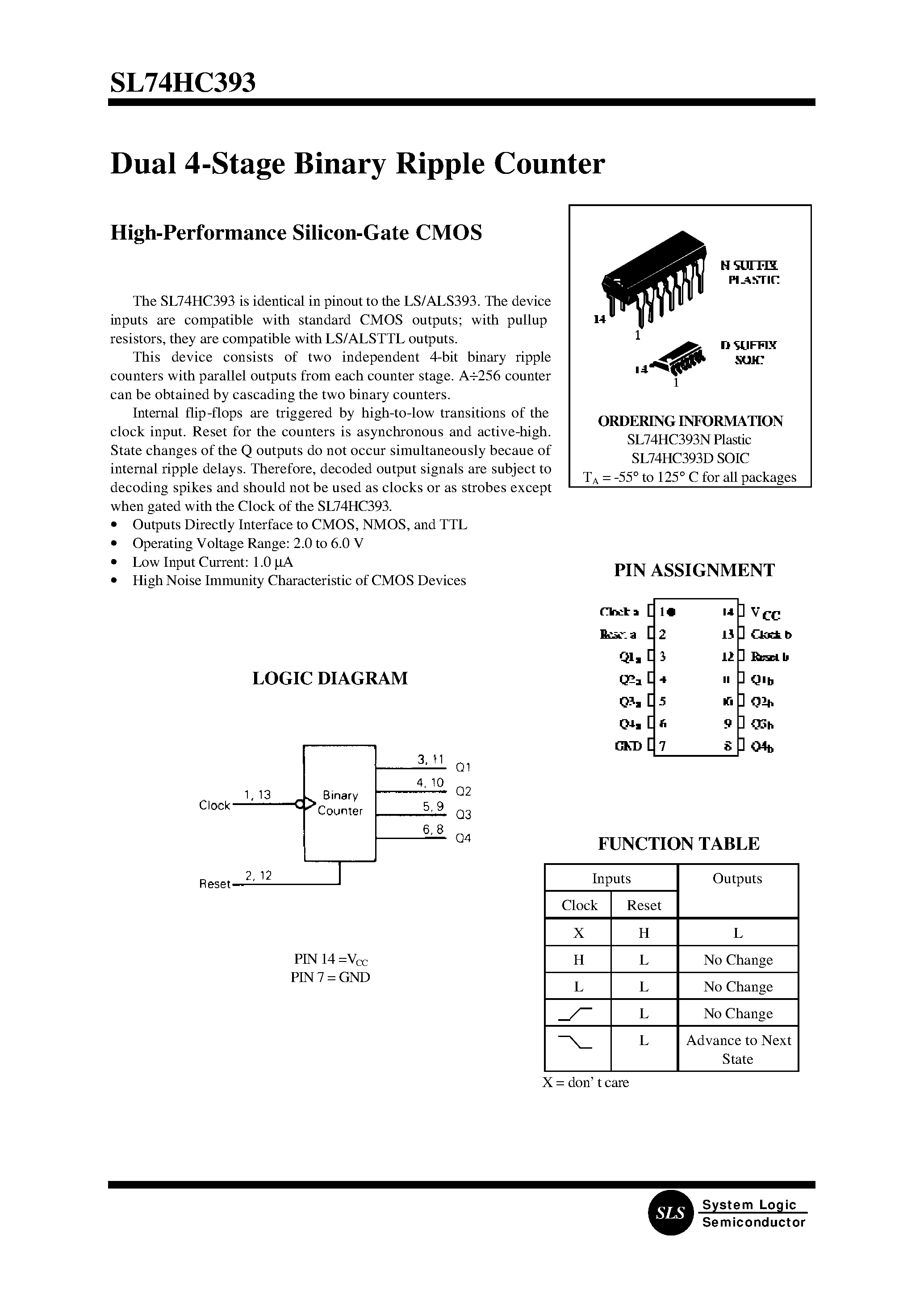 Datasheet SL74HC393 - Dual 4-Stage Binary Ripple Counter page 1