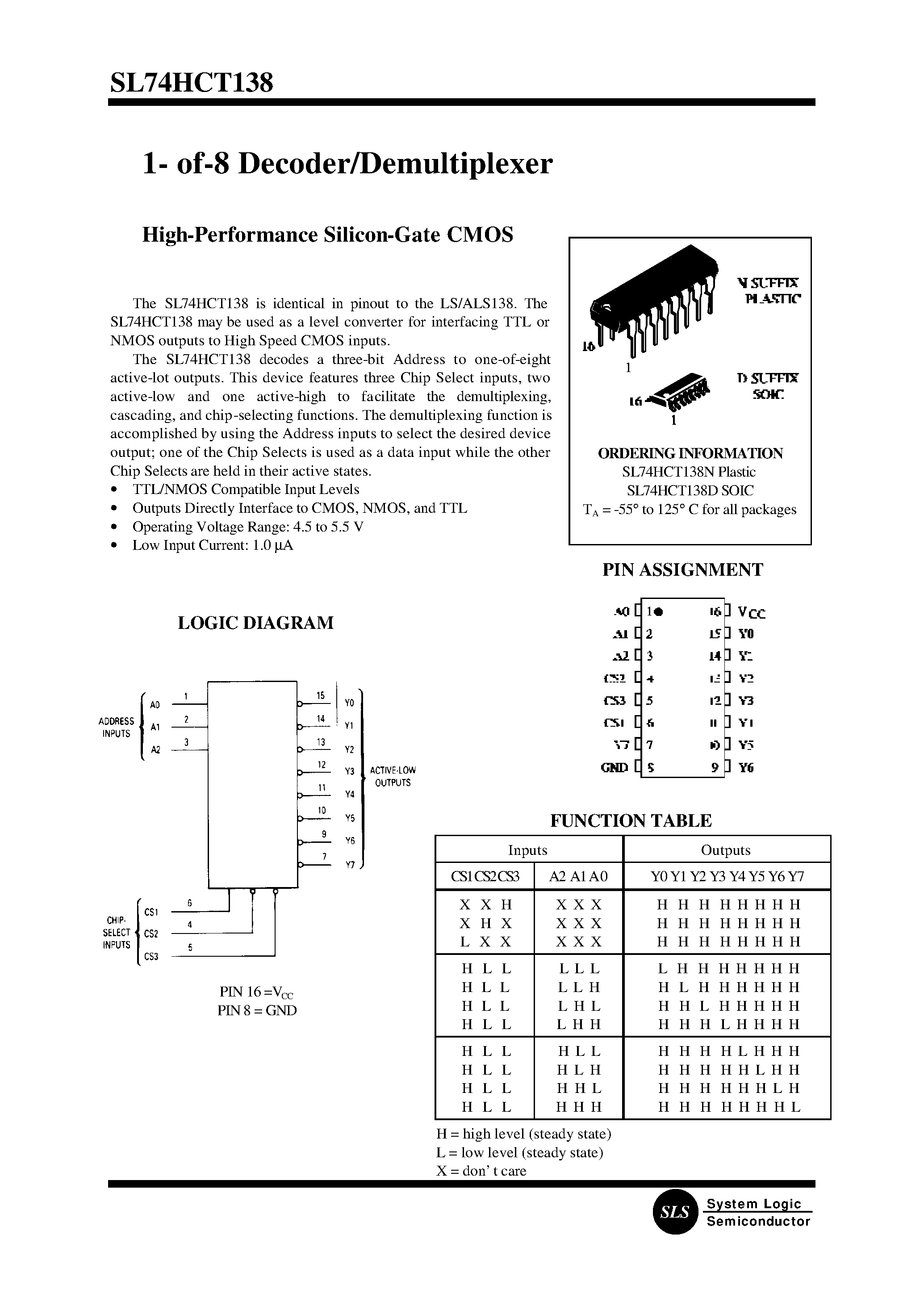Datasheet SL74HCT138 page 1 Datasheet SL74HCT138 - 1- of-8 Decoder/Demultiplexer(High-Performance Silicon-Gate CMOS) page 1
