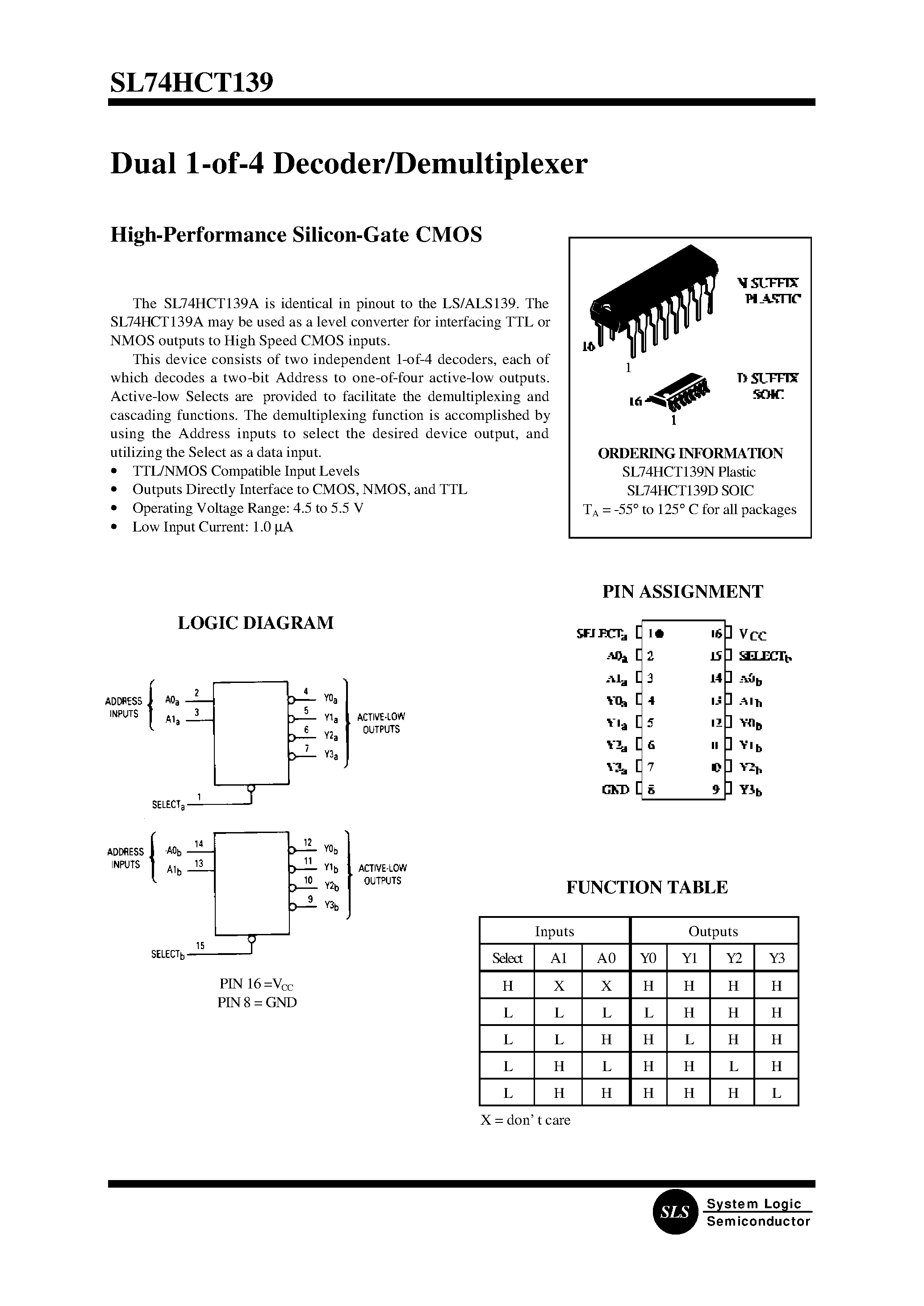 Datasheet SL74HCT139D - Dual 1-of-4 Decoder/Demultiplexer(High-Performance Silicon-Gate CMOS) page 1