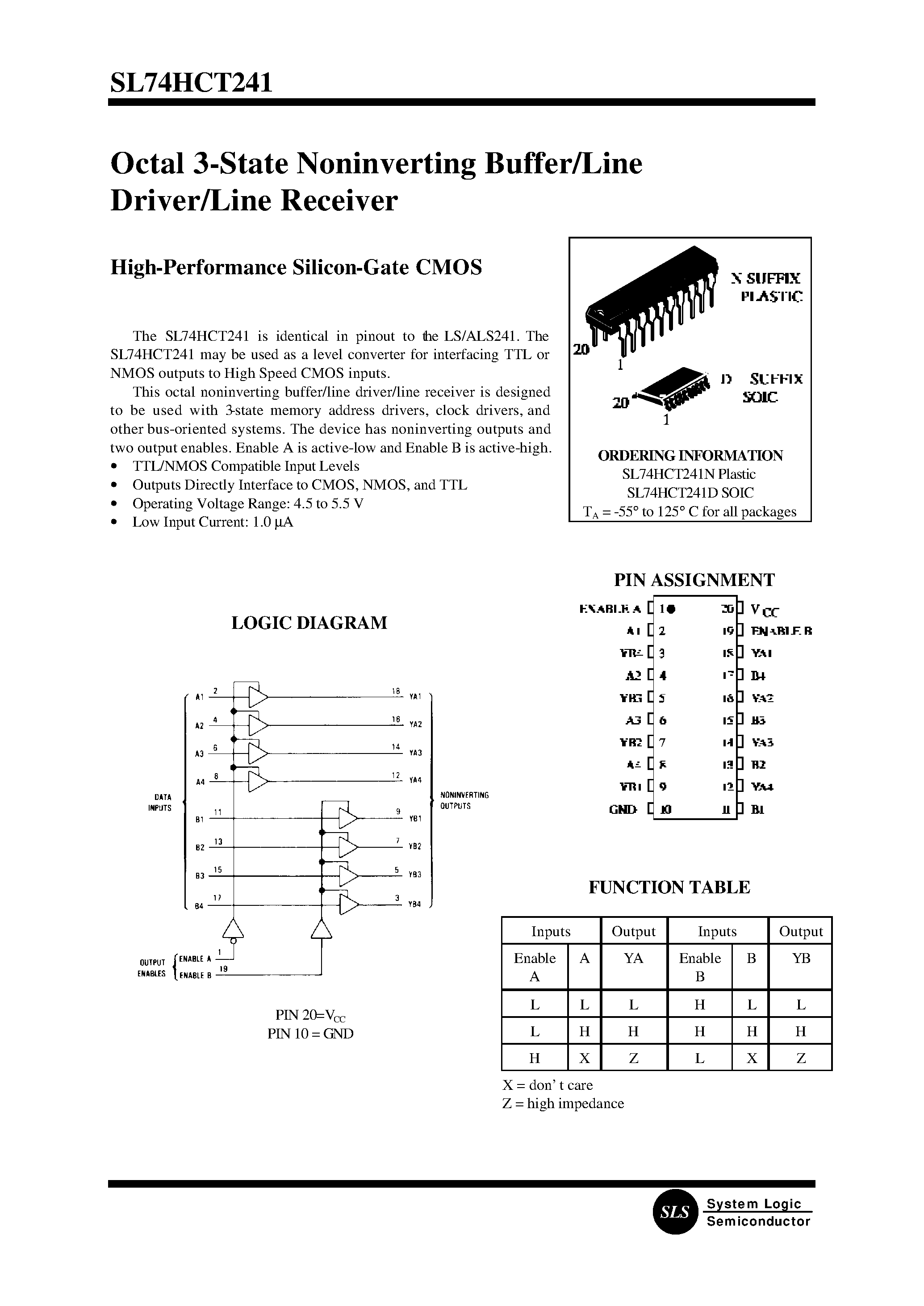 Datasheet SL74HCT241D - Octal 3-State Noninverting Buffer/Line Driver/Line Receiver(High-Performance Silicon-Gate CMOS) page 1