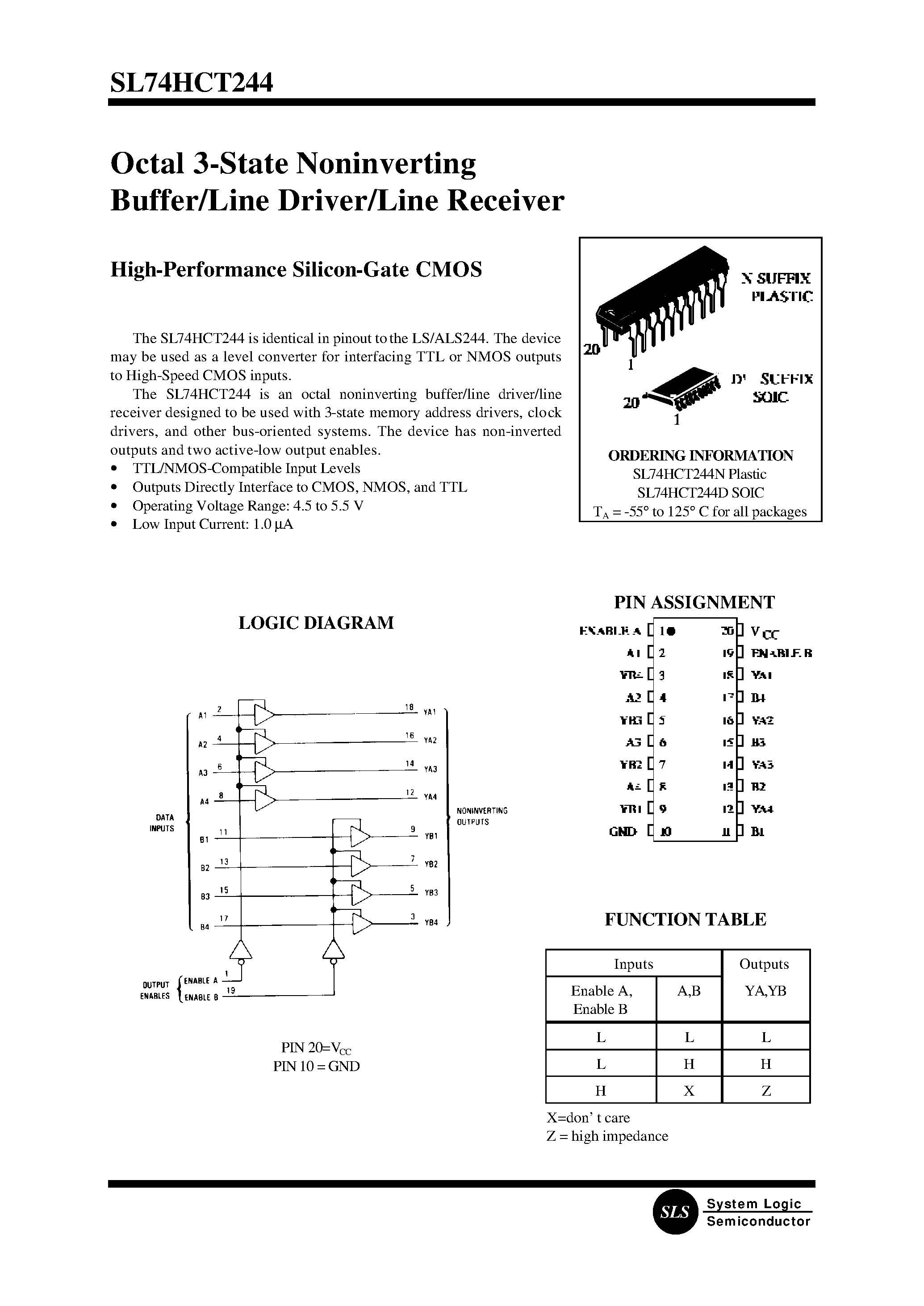 Datasheet SL74HCT244 - Octal 3-State Noninverting Buffer/Line Driver/Line Receiver(High-Performance Silicon-Gate CMOS) page 1