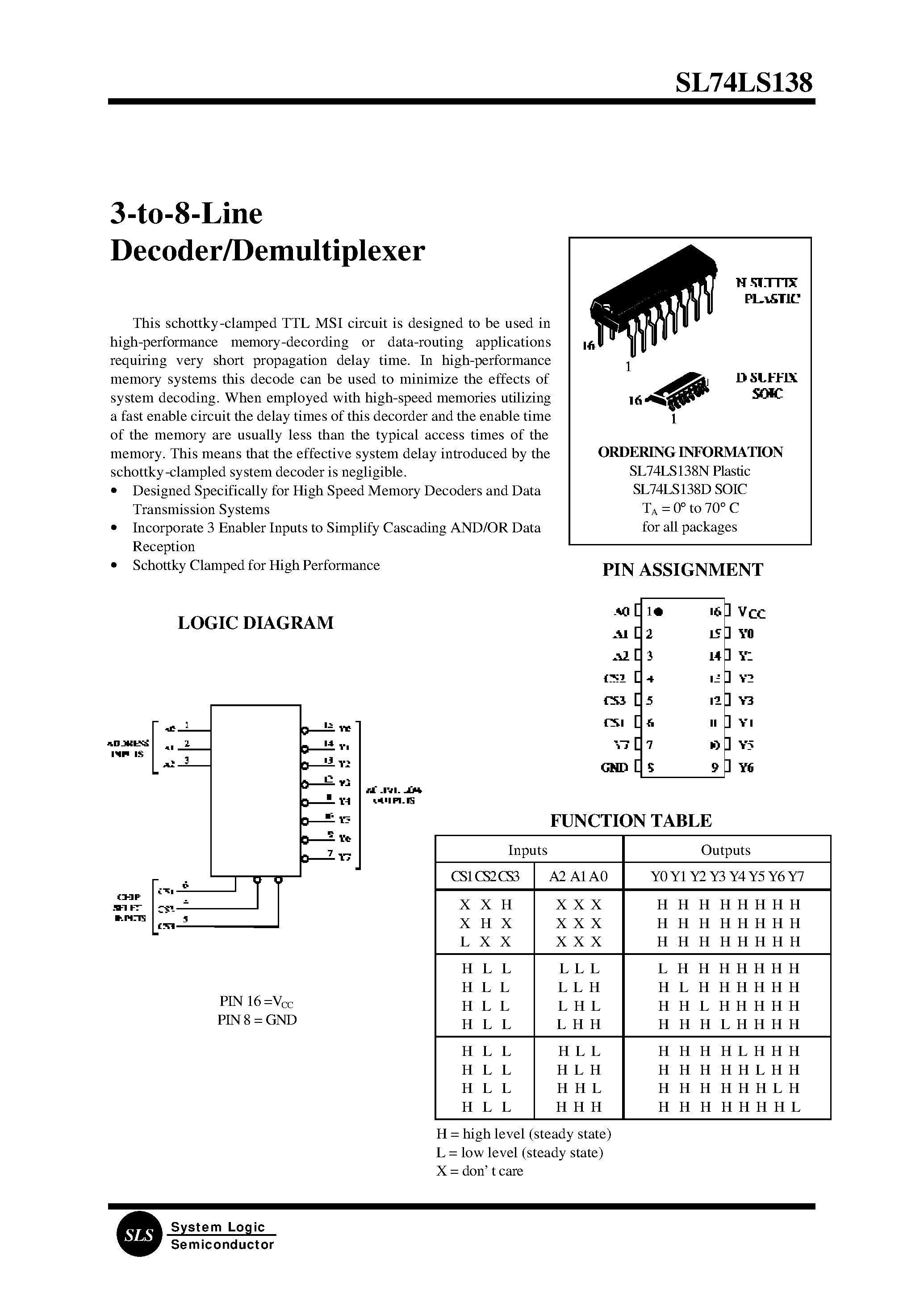 Datasheet SL74LS138D page 1 Datasheet SL74LS138D - 3-to-8-Line Decoder/Demultiplexer page 1
