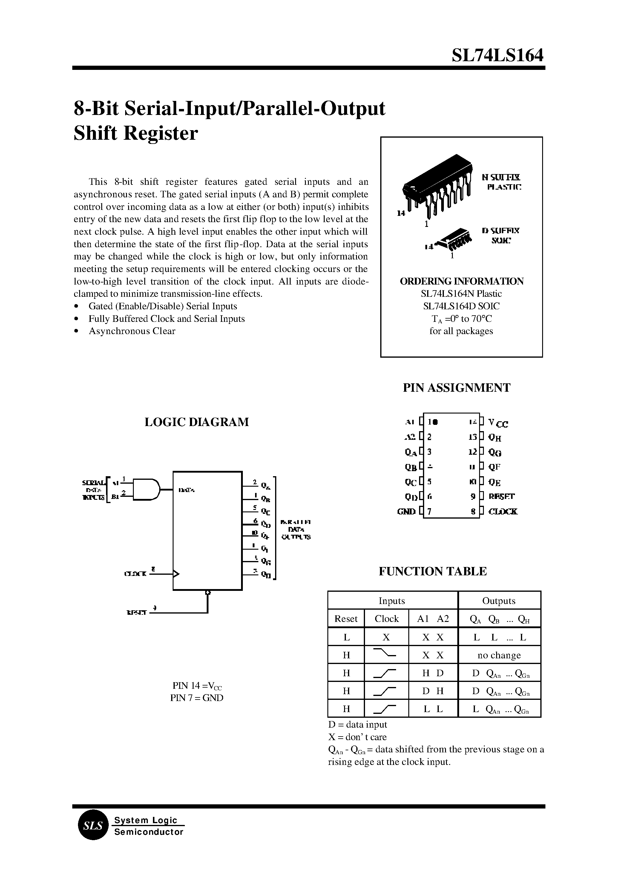 Даташит SL74LS164 - 8-Bit Serial-Input/Parallel-Output Shift Register страница 1