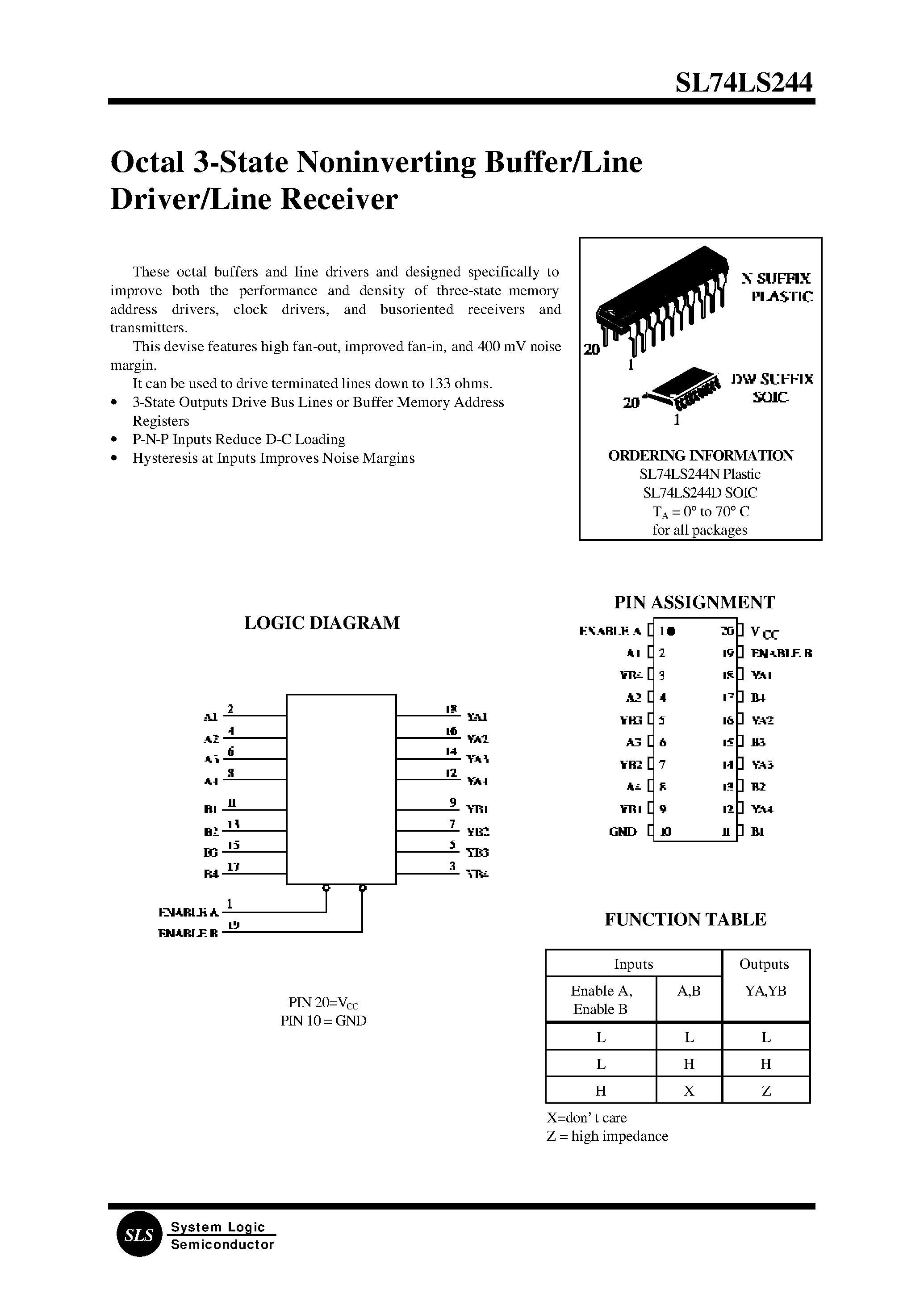 Datasheet SL74LS244N - Octal 3-State Noninverting Buffer/Line Driver/Line Receiver page 1