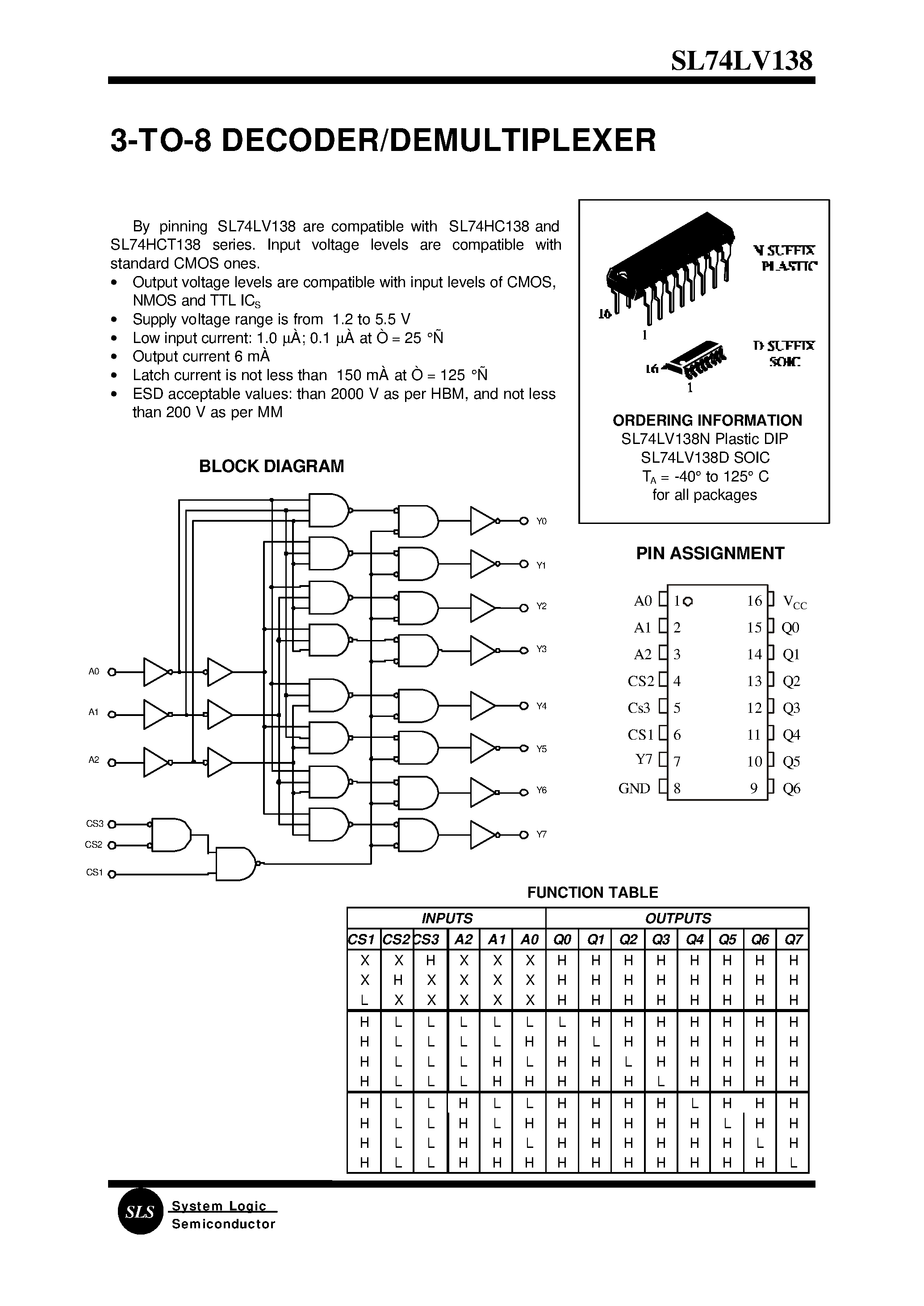 Datasheet SL74LV138D - 3-TO-8 DECODER/DEMULTIPLEXER page 1