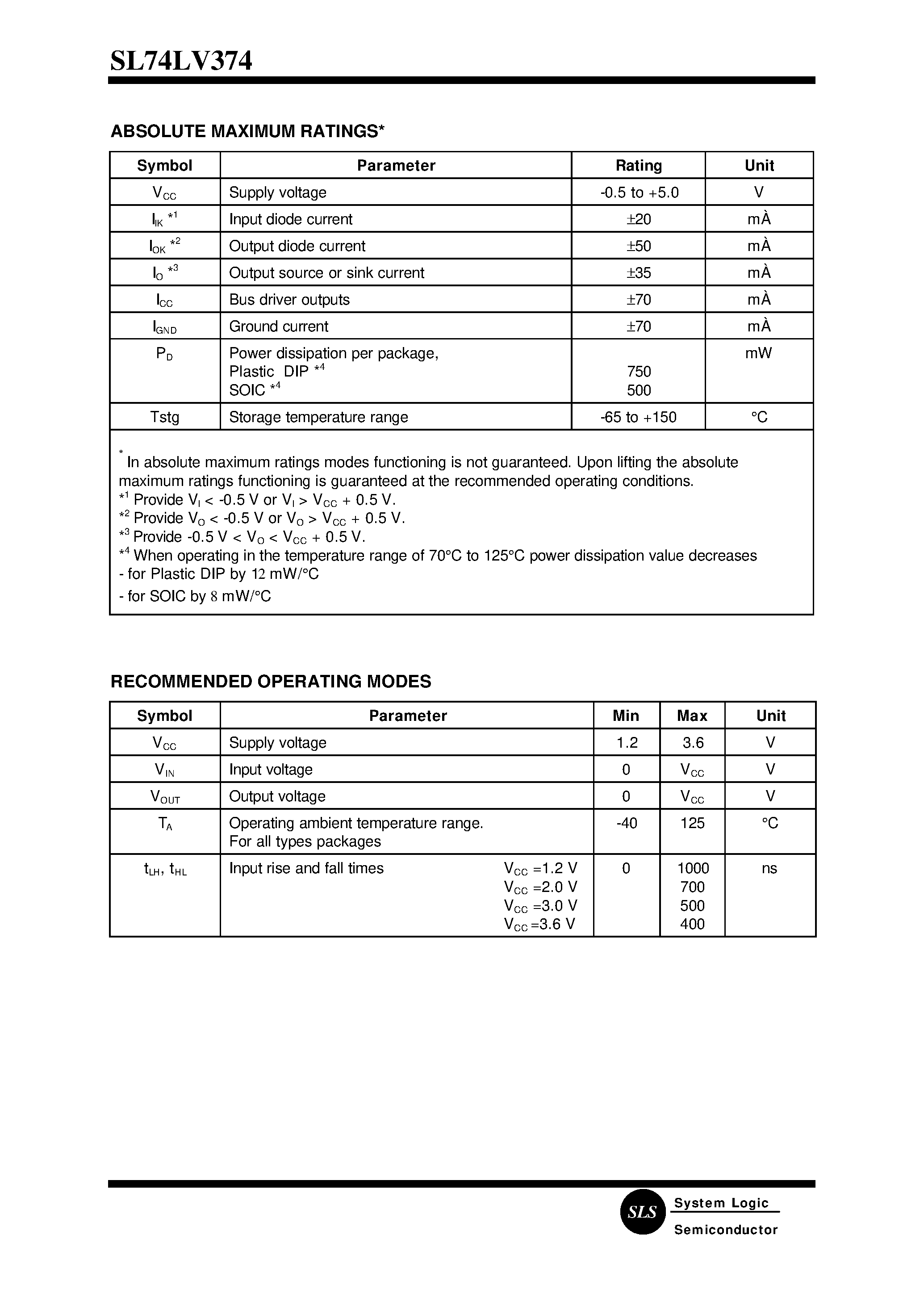 Даташит SL74LV374 - OCTAL D-TIME FLIP-FLOP; POSITIVE EDGETRIGGER (3-StatE) страница 2