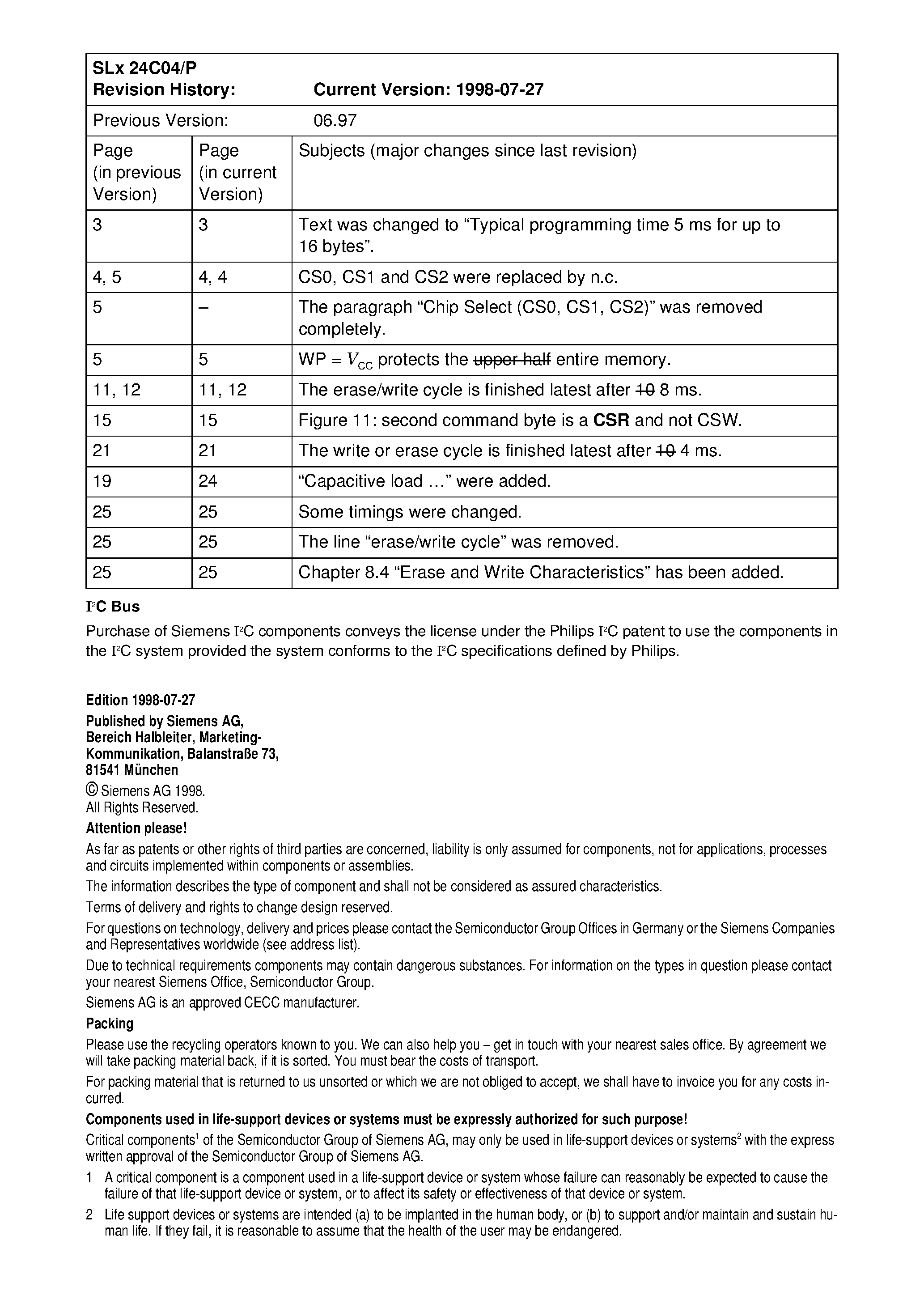 Datasheet SLA24C04-S/P - 4 Kbit 512 x 8 bit Serial CMOS EEPROMs/ I2C Synchronous 2-Wire Bus/ Page Protection Mode page 2