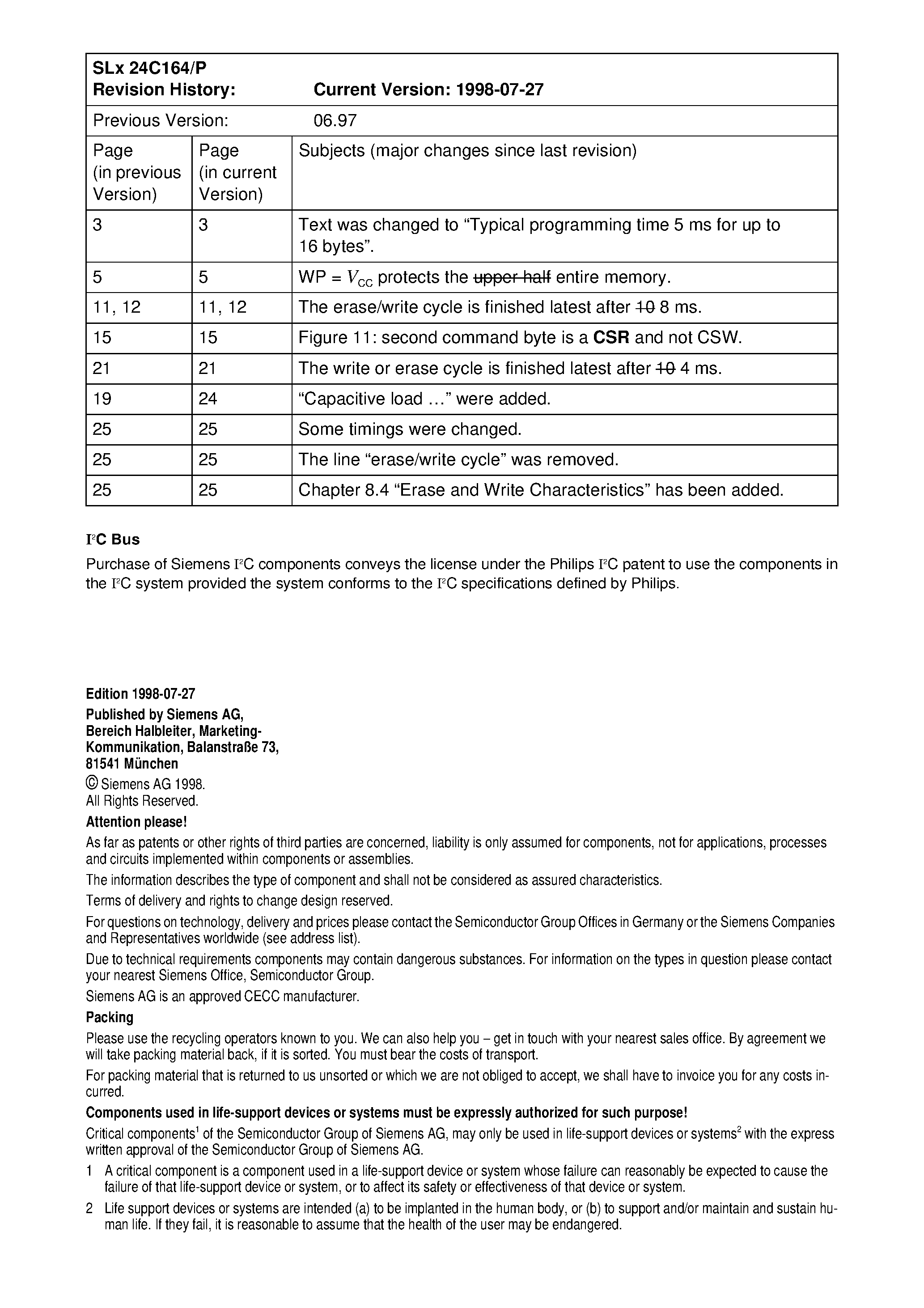 Datasheet SLA24C164-D/P - 16 Kbit 2048 x 8 bit Serial CMOS EEPROMs/ I2C Synchronous 2-Wire Bus/ Page Protection Mode page 2
