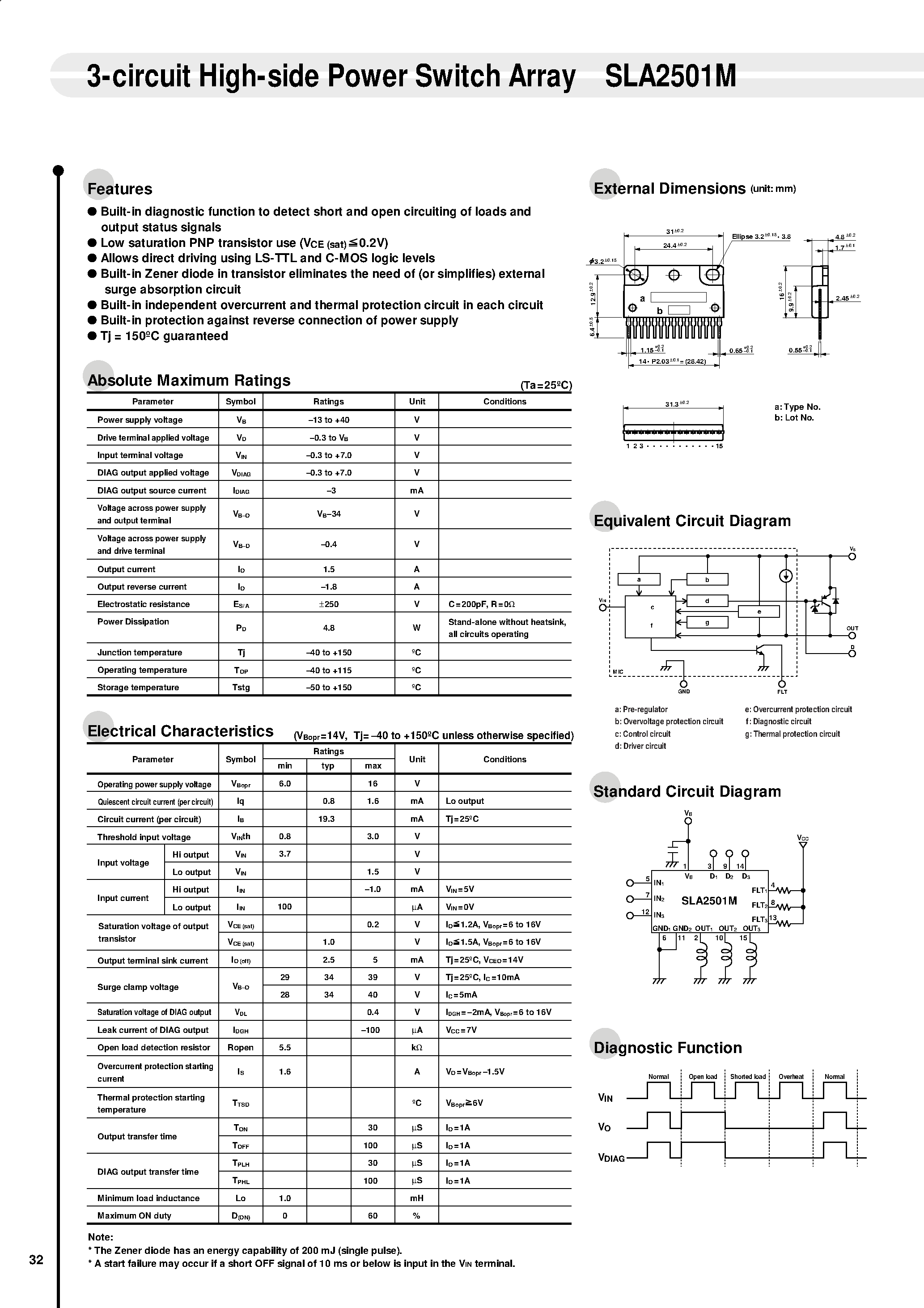Datasheet SLA2501M - 3-circuit High-side Power Switch Array page 1