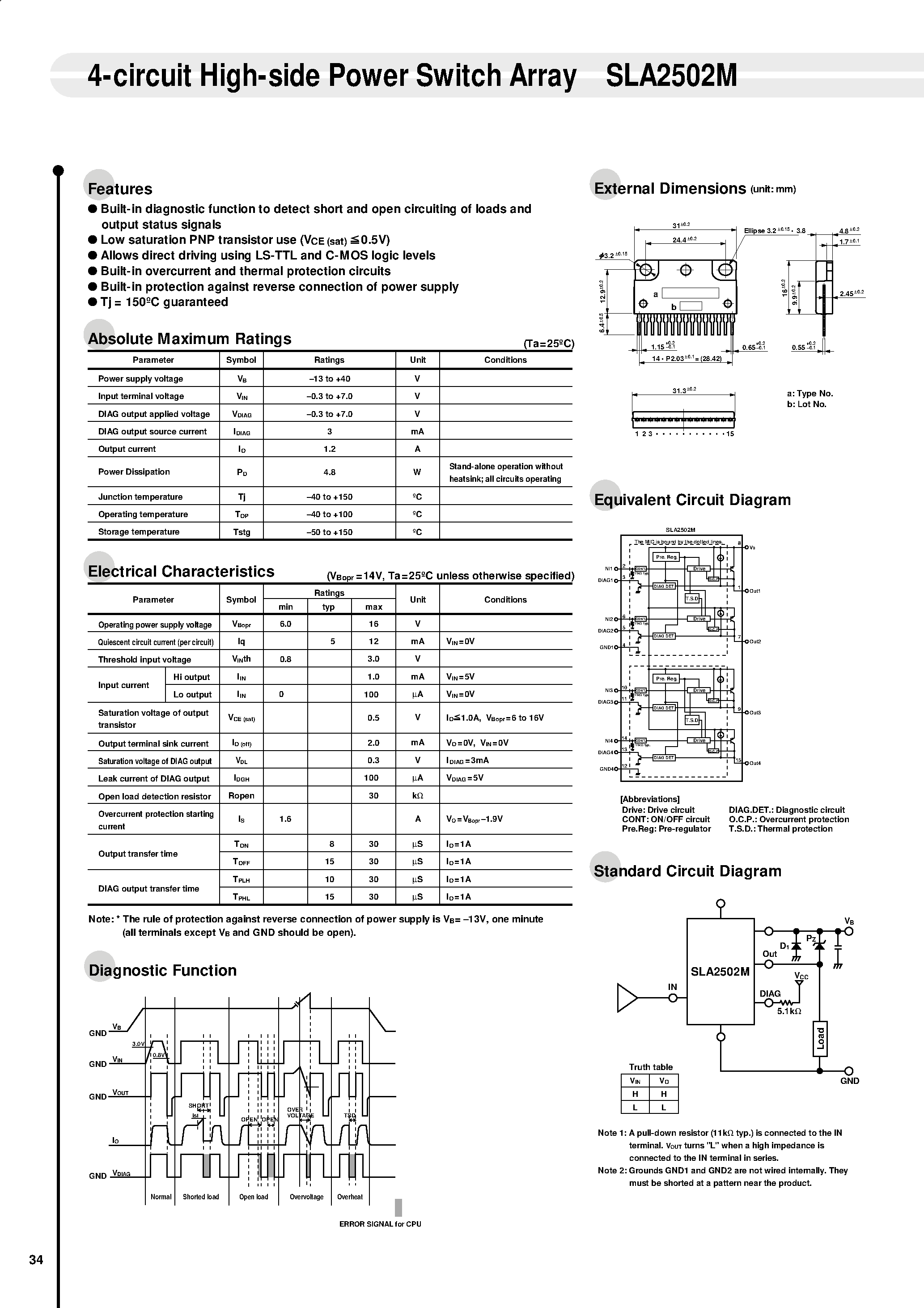 Datasheet SLA2502 - 4-circuit High-side Power Switch Array page 1
