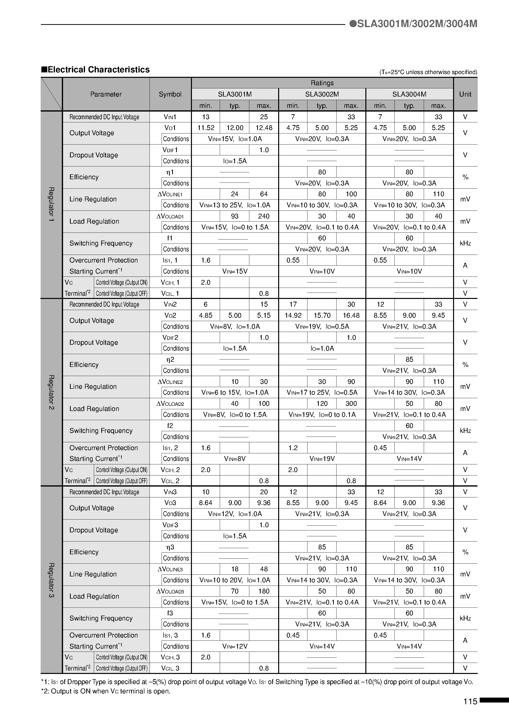 Datasheet SLA3004M page 2 Datasheet SLA3004M - 3-Output Dropper/Switching Type page 2