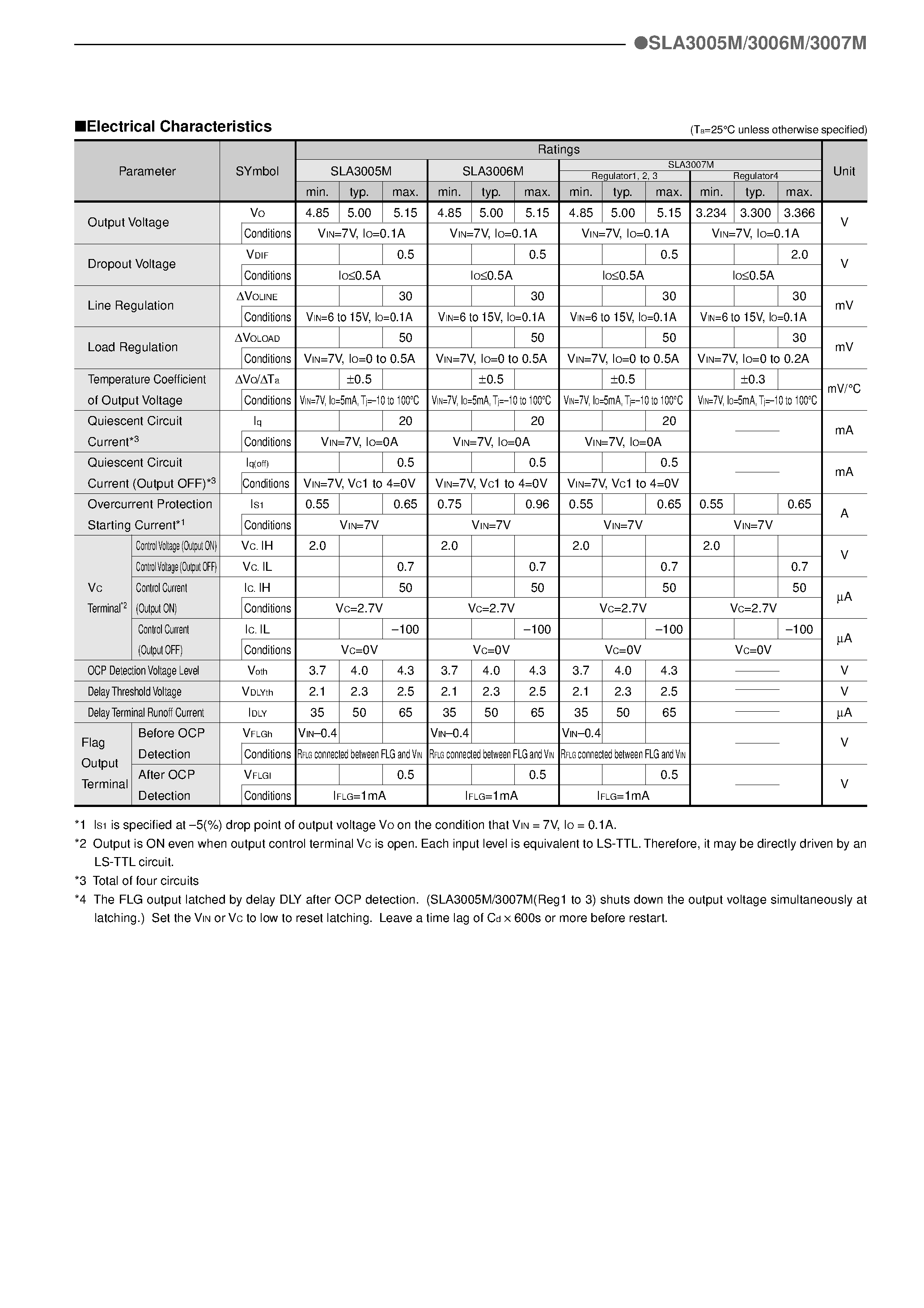 Datasheet SLA3006M - 4-Output/ Low Dropout Voltage Dropper Type for USB Hub page 2